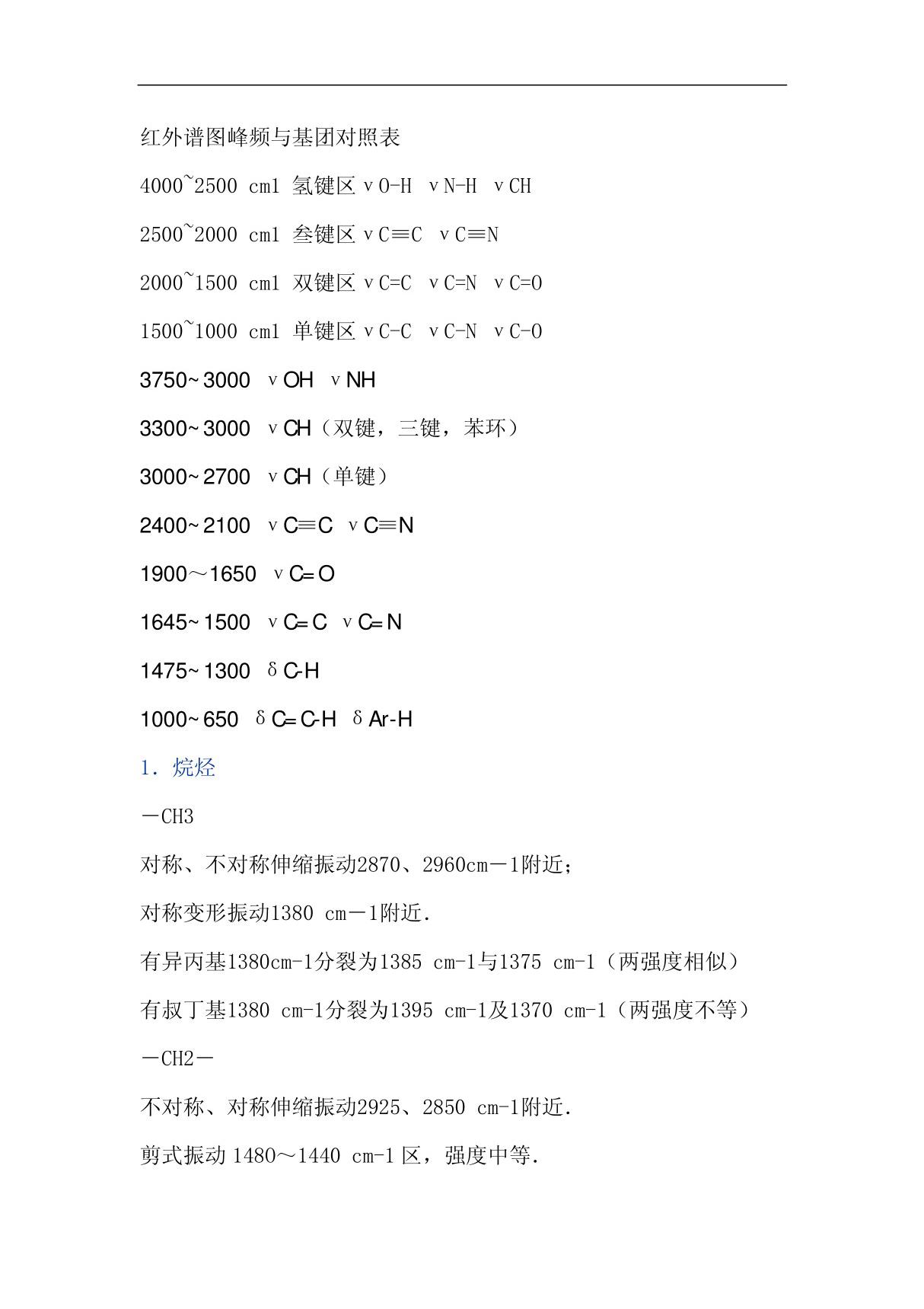 红外谱图峰频与基团对照表