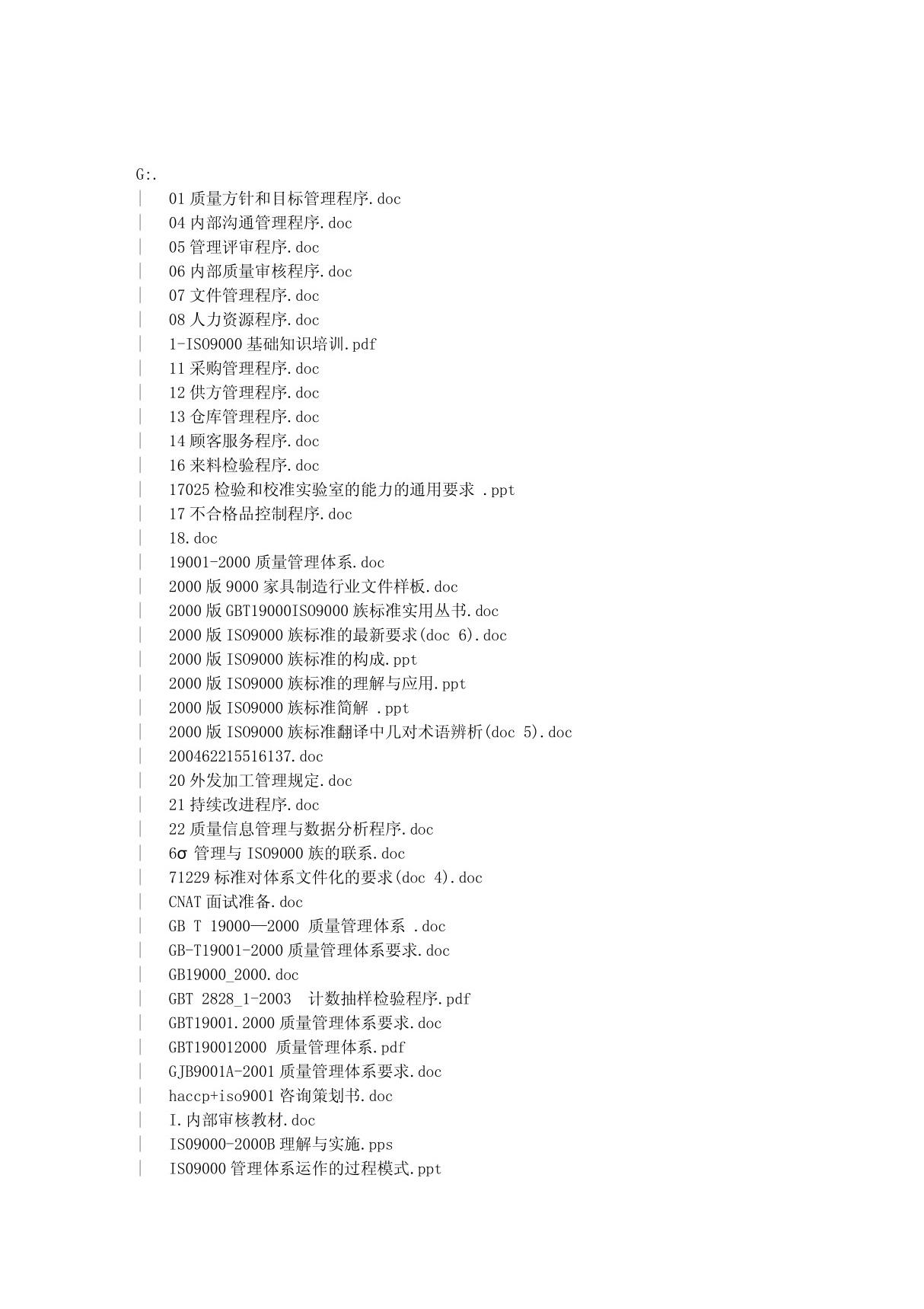 3-ISO9000质量管理体系大全文件总目录