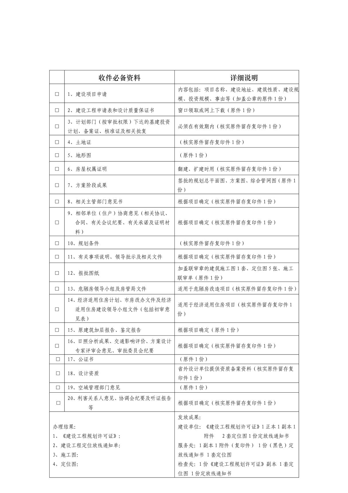 办理房地产《建设工程规划许可证》必备资料 PDF