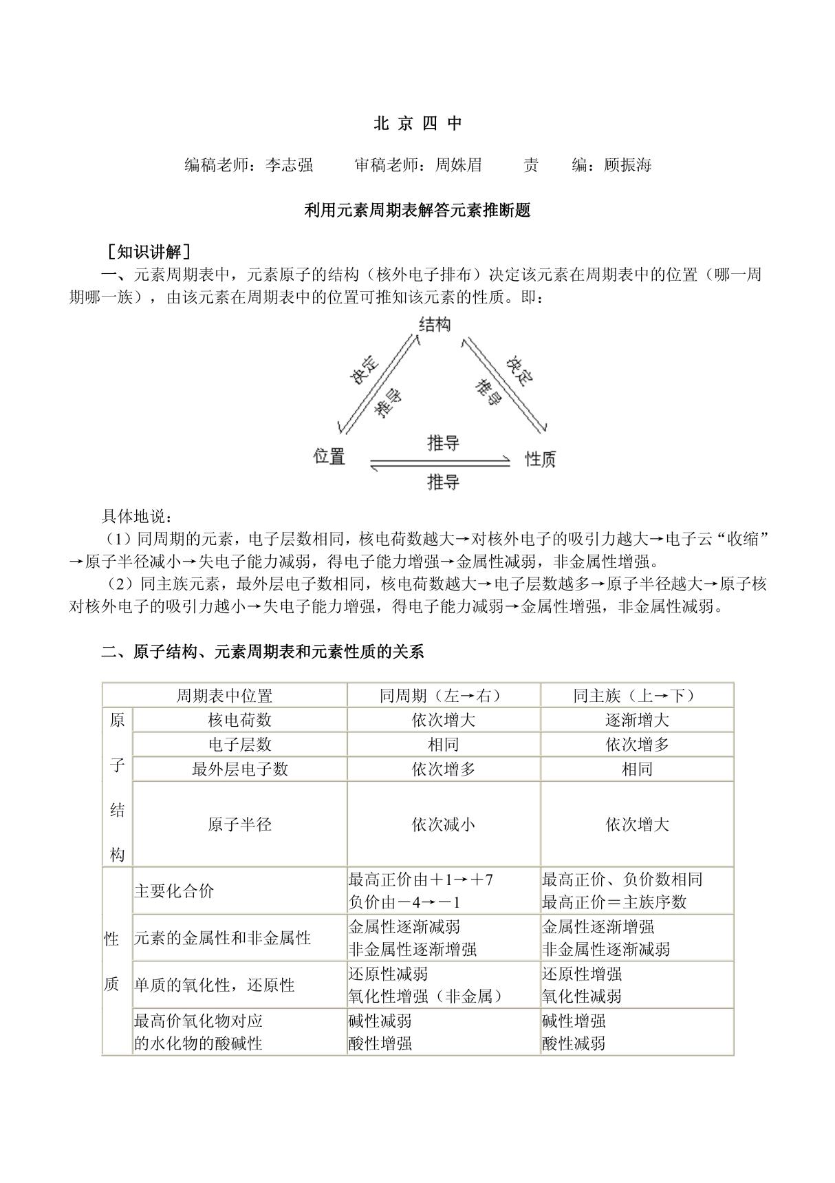 用元素周期表解答元素推断题