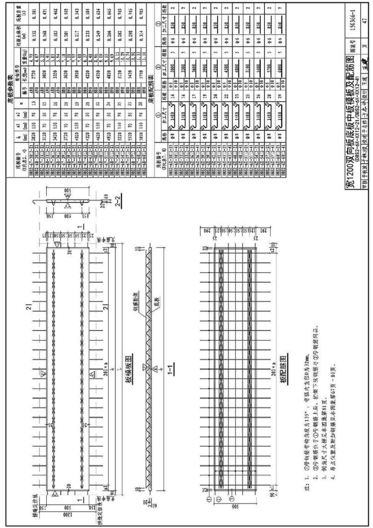 国标图集15G366-1 桁架钢筋混凝土叠合板(60mm厚底板)-国家标准建筑结构设计图集电子版下载 2