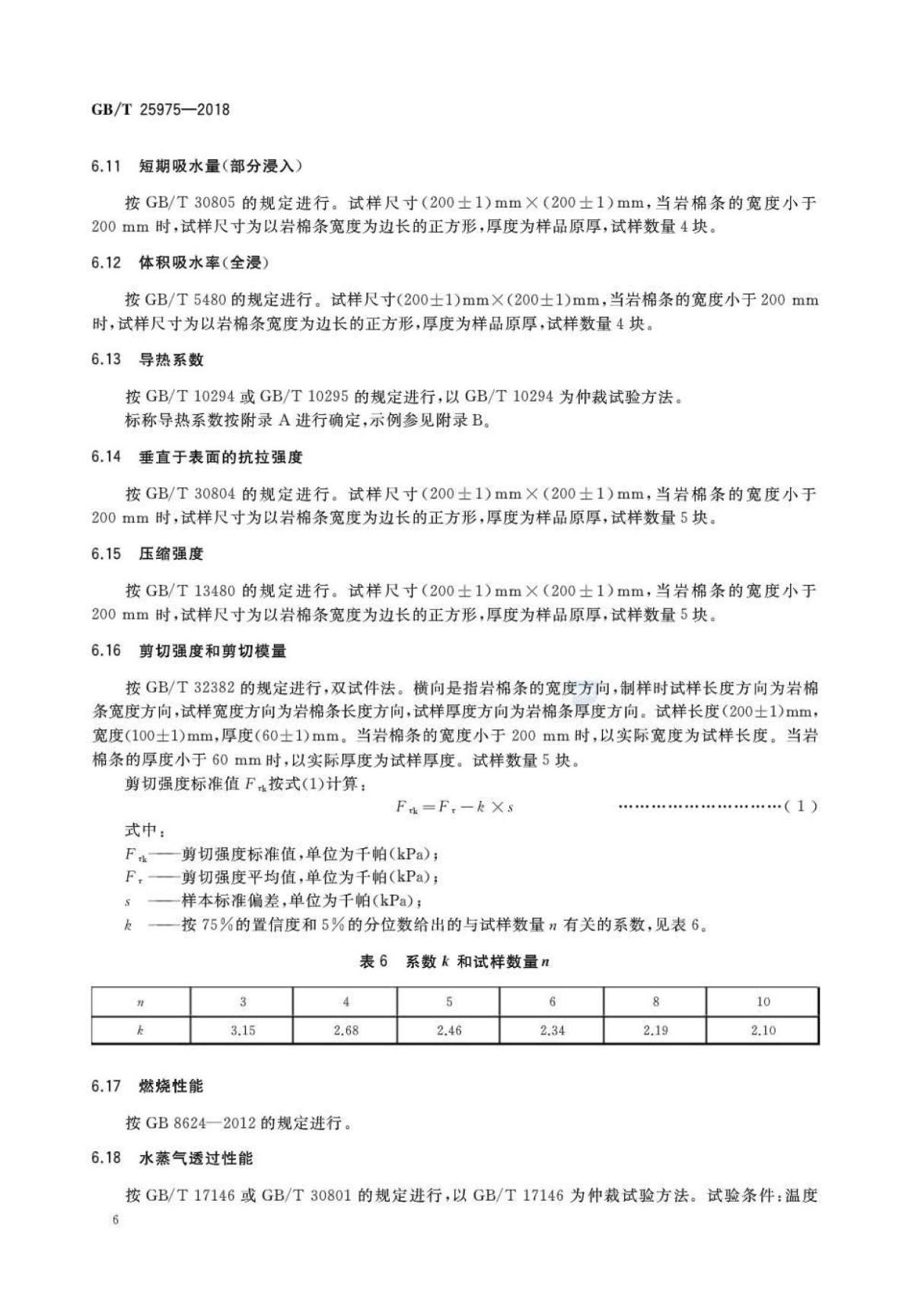 GBT 25975-2018 建筑外墙外保温用岩棉制品国家标准规范电子版第2部分