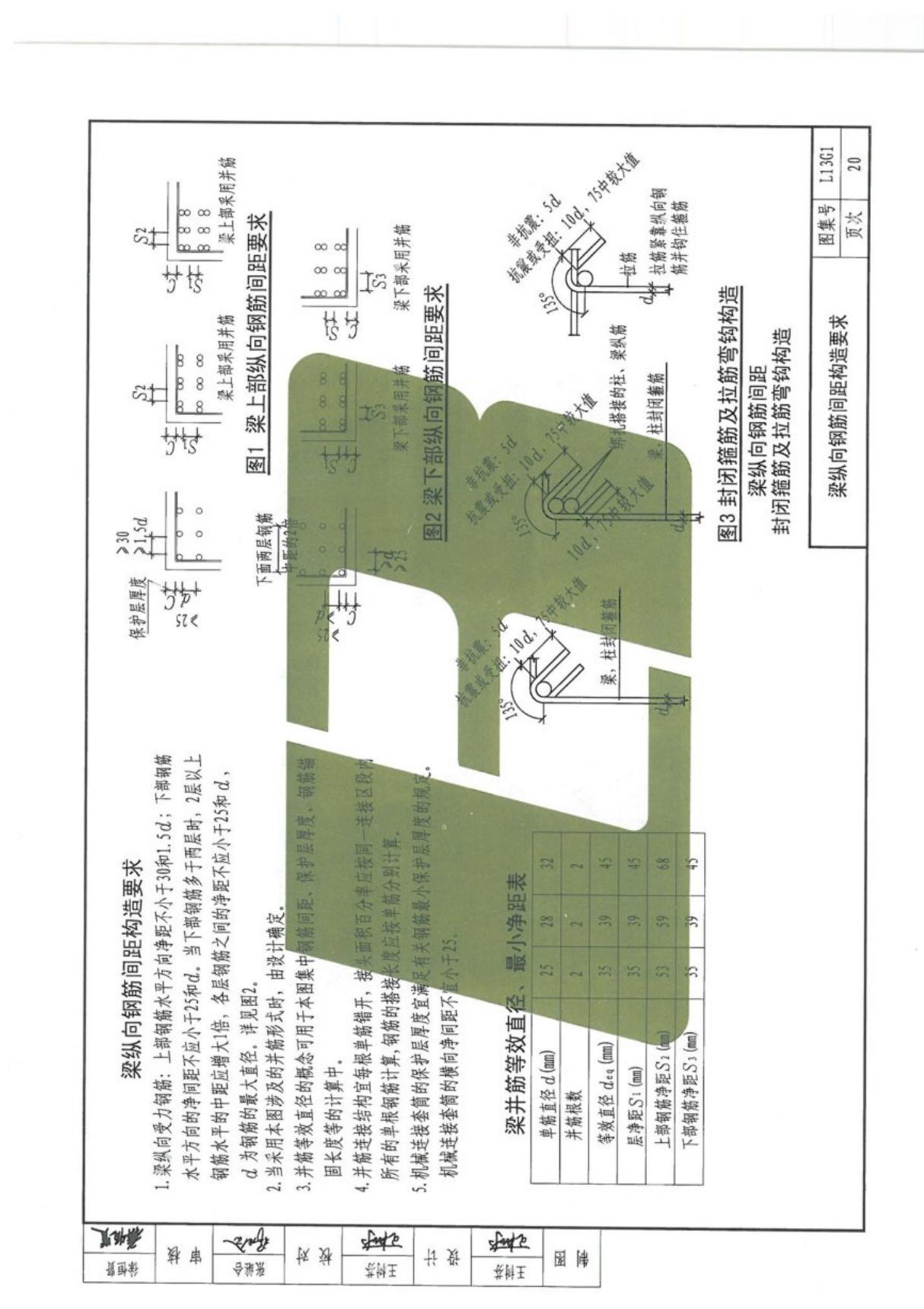 山东省13系列建筑标准设计图集L13G1建筑结构常用节点构造图集电子版下载 2