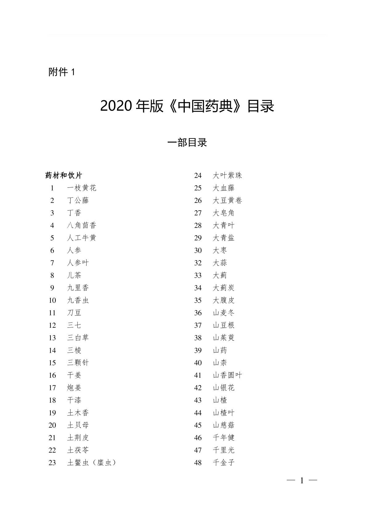 《中国药典》2020年版 第一部