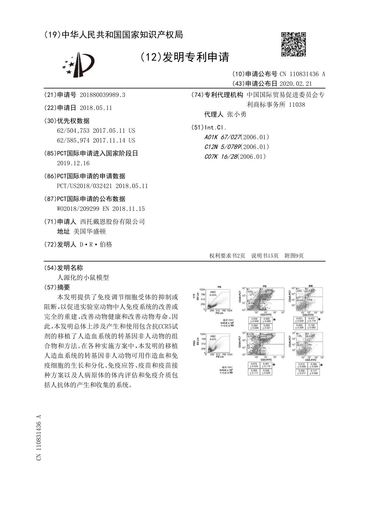 人源化的小鼠模型