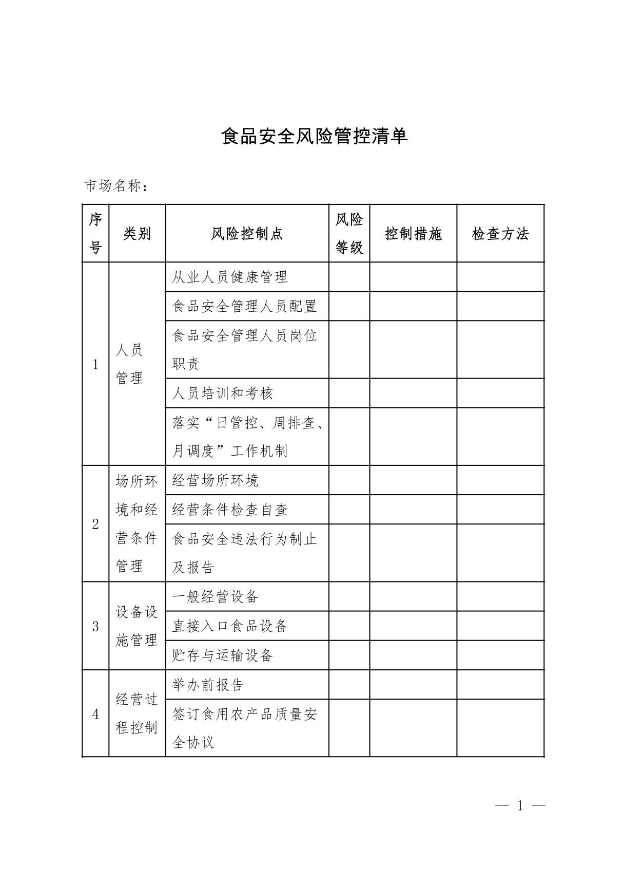 《食品安全风险管控清单》