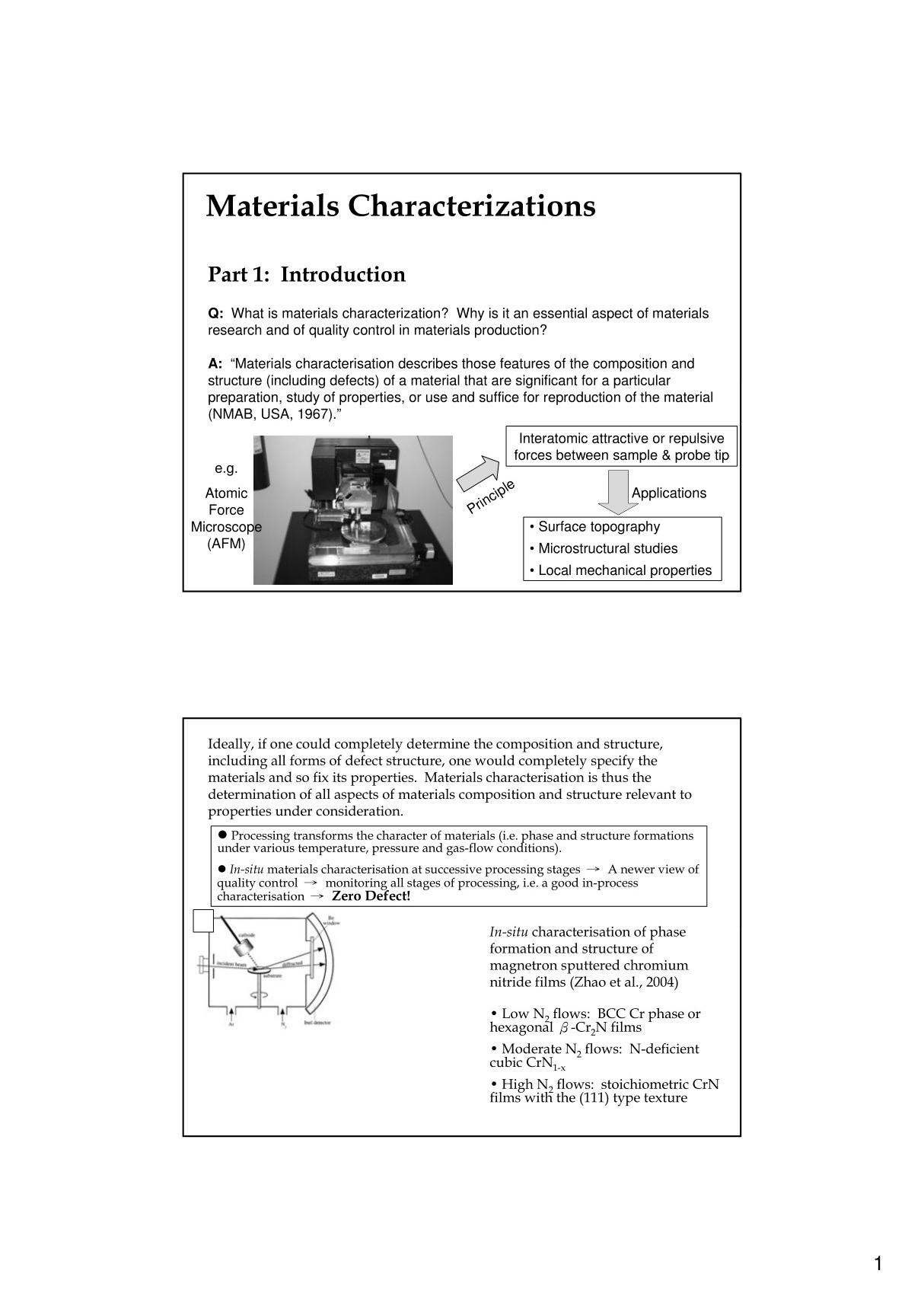 Materials Characterizations - 物理學系