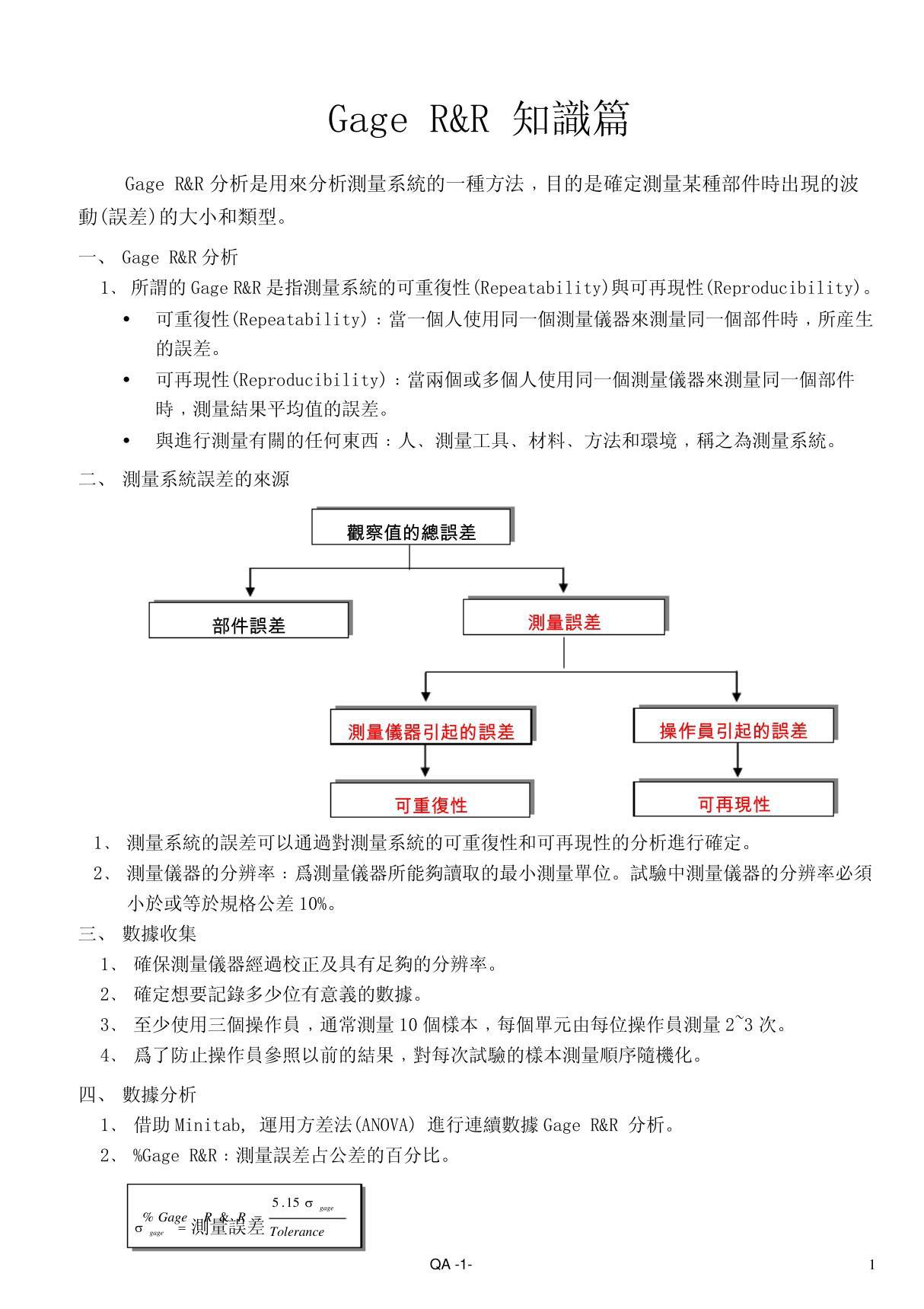 Gage R&R知识篇