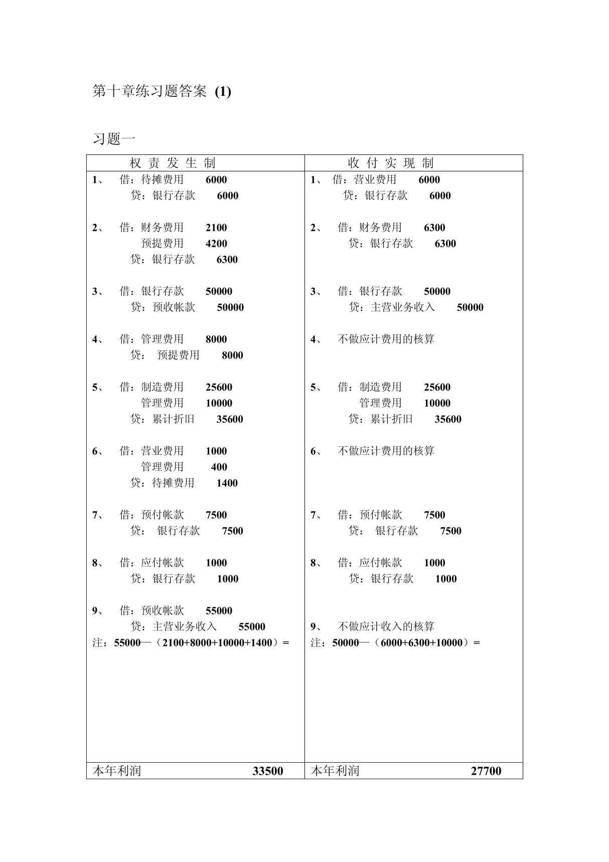 第十章练习题答案