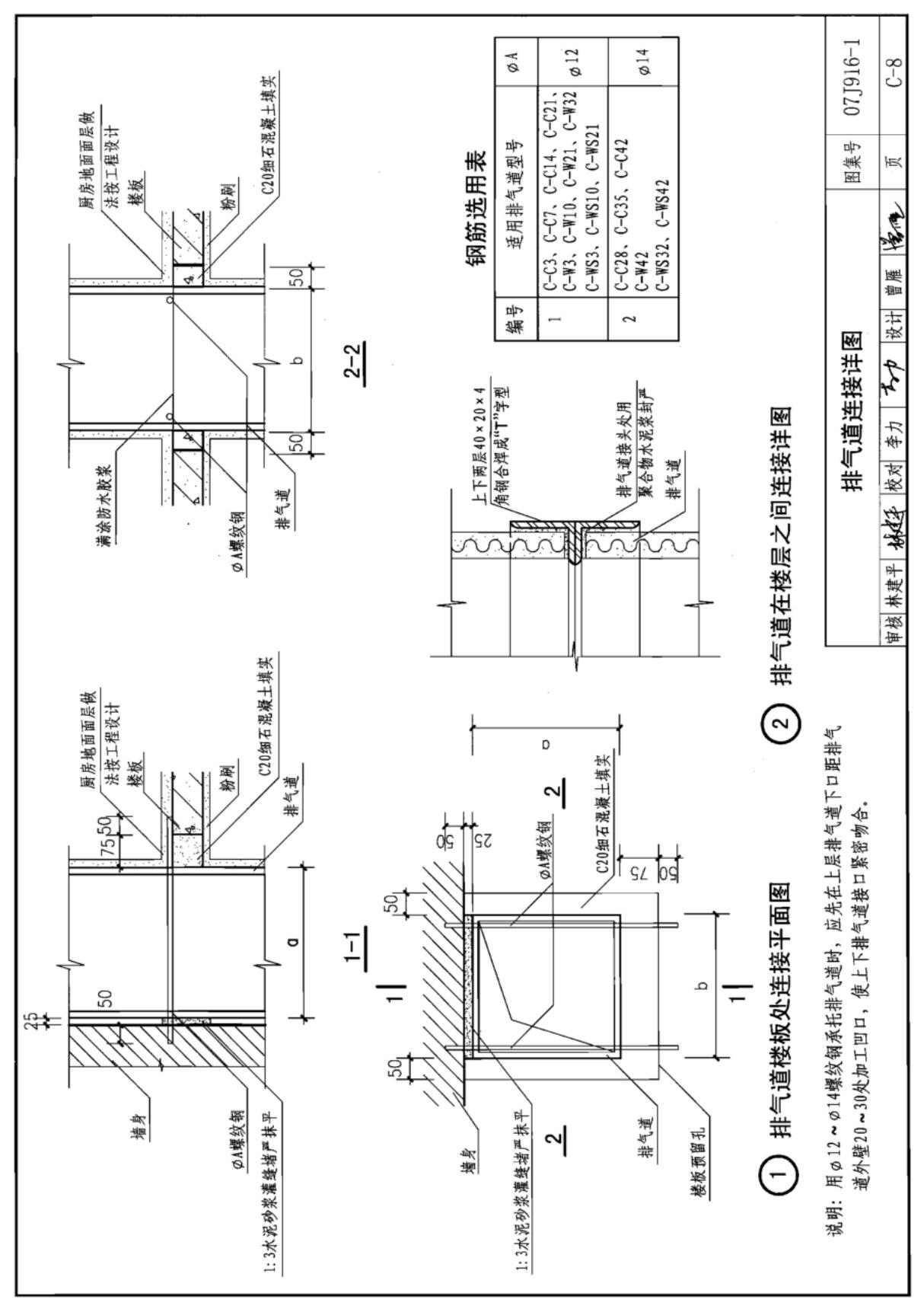 国标图集07J916-1-国家建筑标准设计图集电子版 2