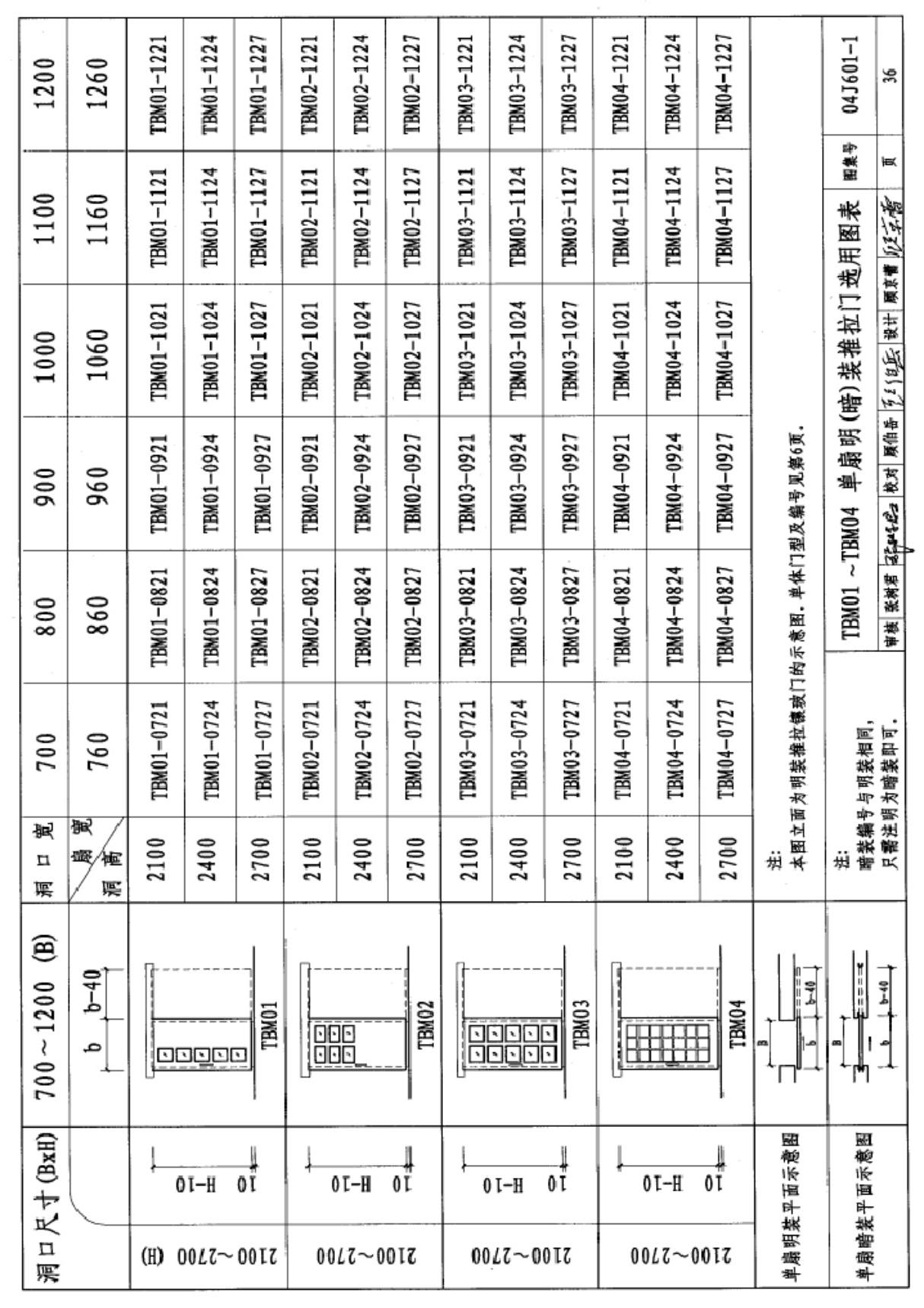 国标图集04J601-1木门窗-建筑标准设计图集电子版 2