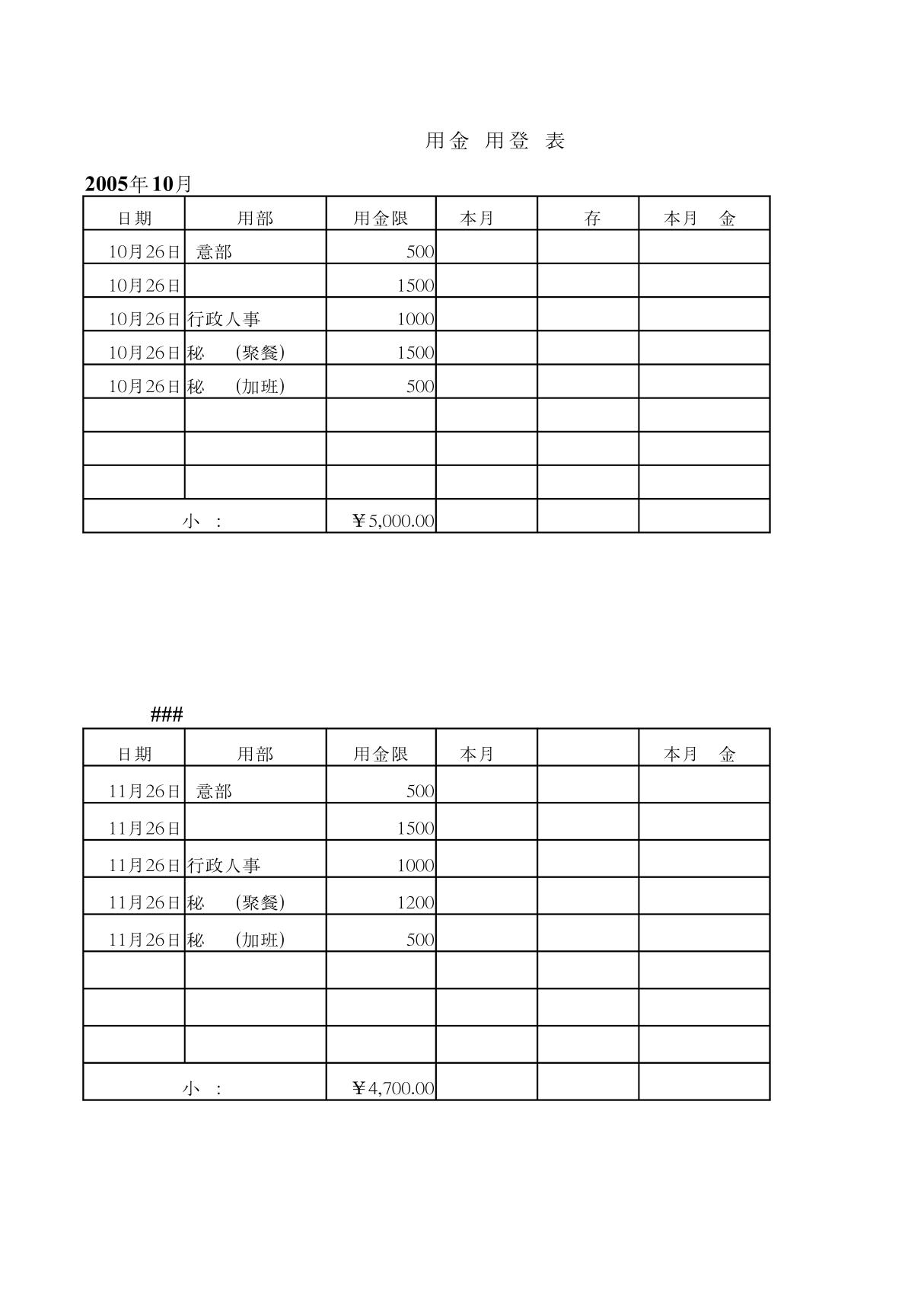 备用金领用登记表