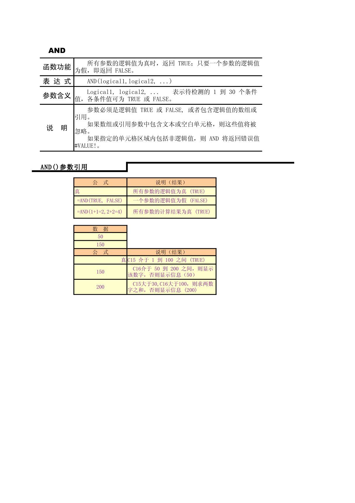 excel 逻辑运算符