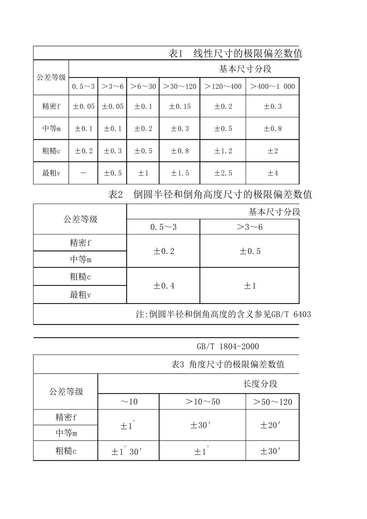 GB-T1804-2000标准公差