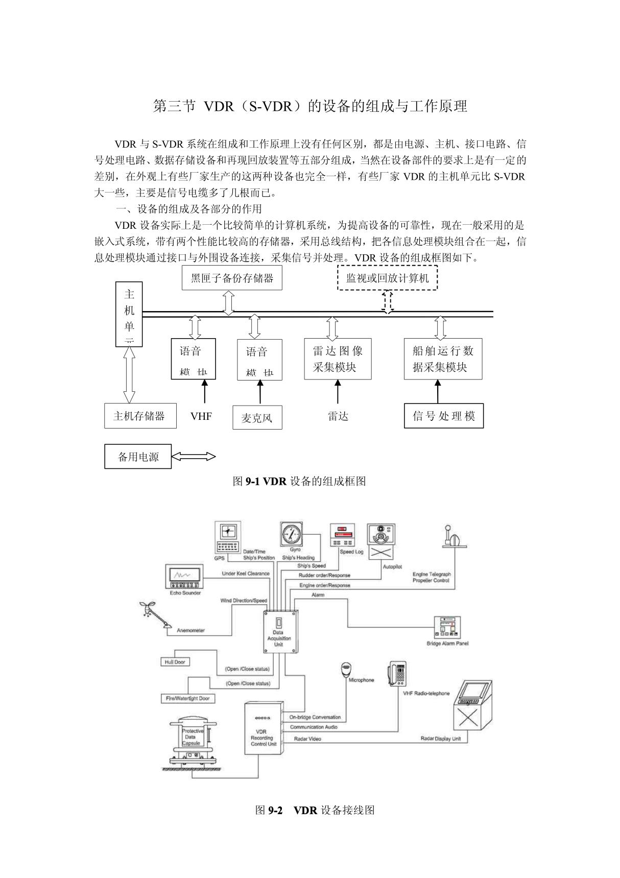 第三节 VDR(S-VDR)的设备的组成与工作原理-RDV 2-9 RDV 2-9