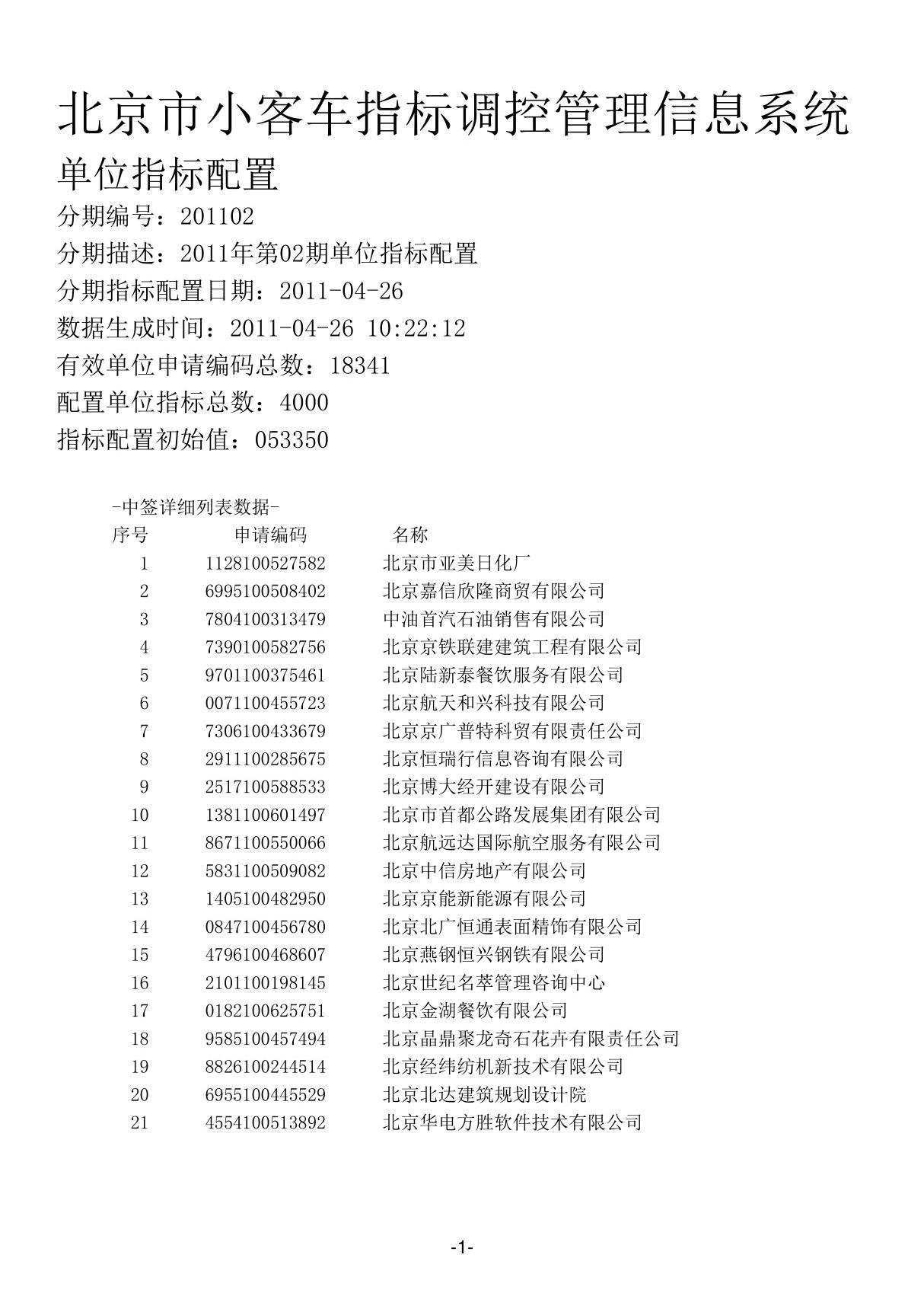 北京市小客车指标调控管理信息系统-修订版