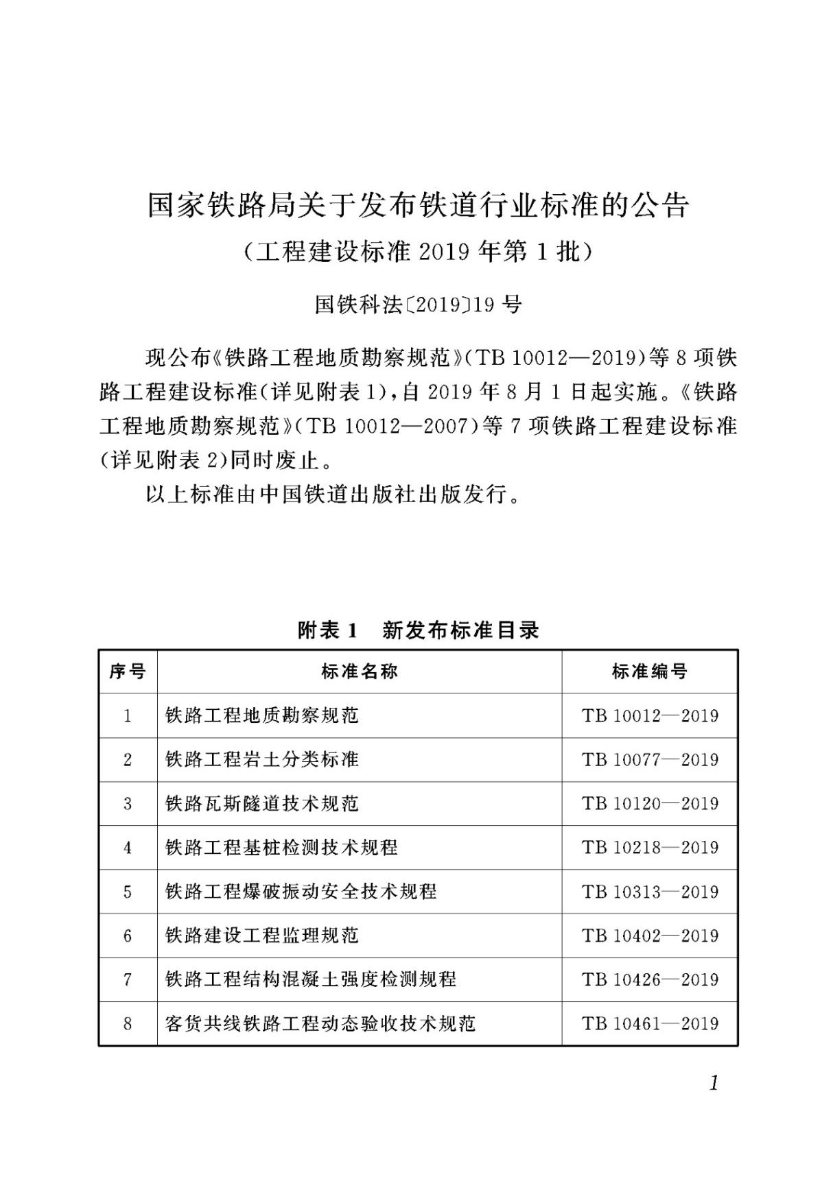 2019 铁路建设工程监理规范