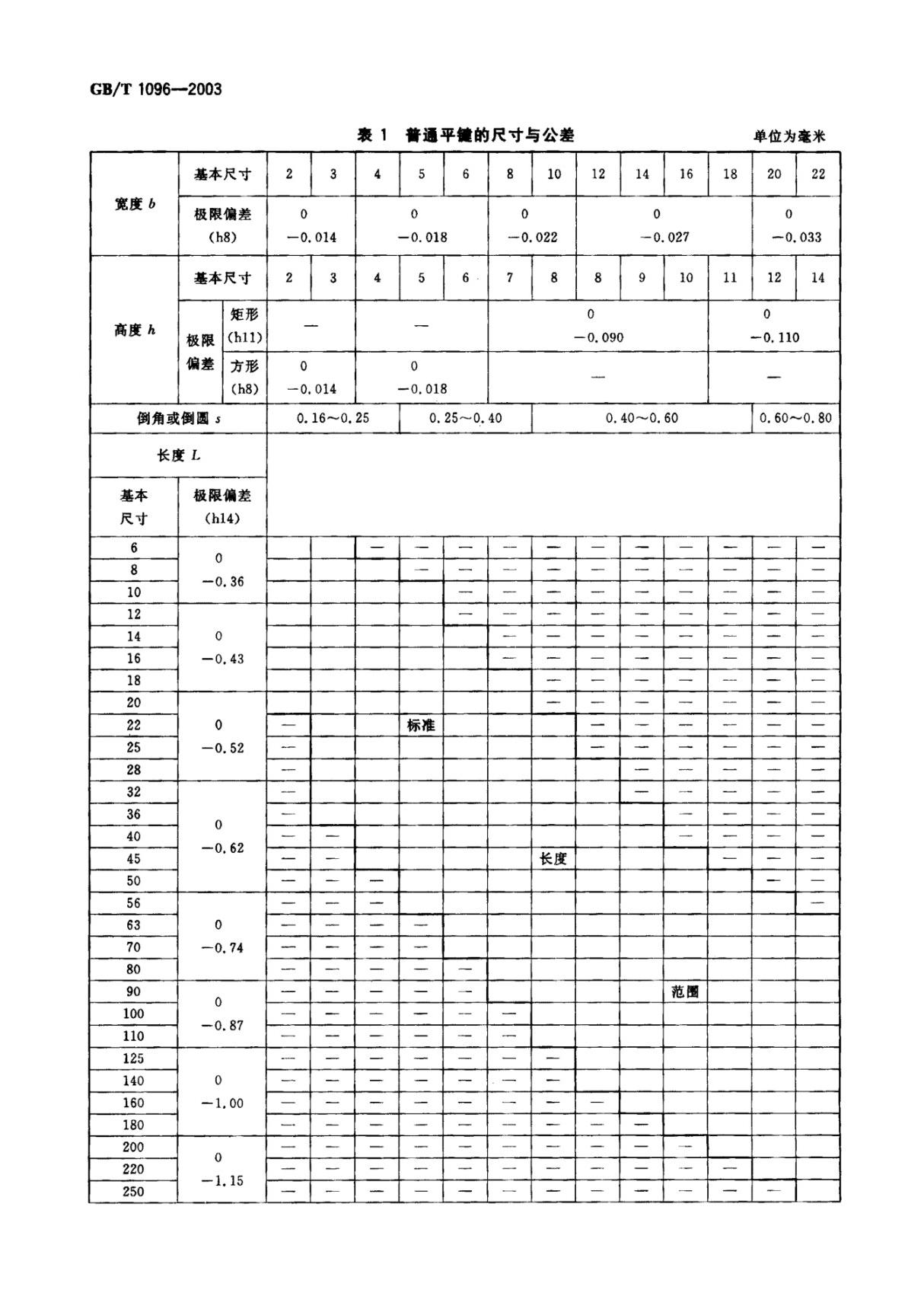 国家标准GBT 1096-2003 普通型 平键电子版下载 2