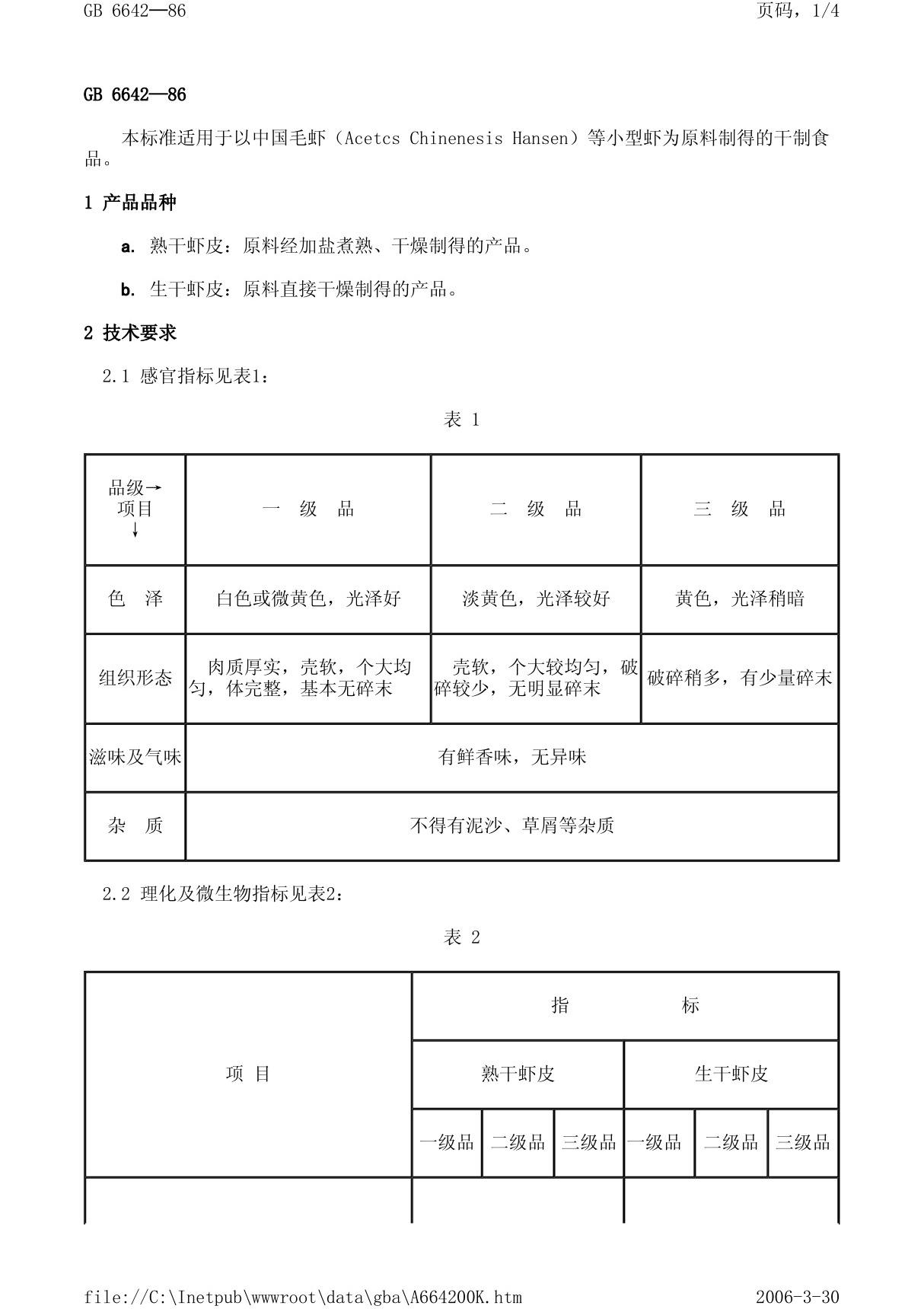 (国家标准) GB 6642-1986 虾皮 标准