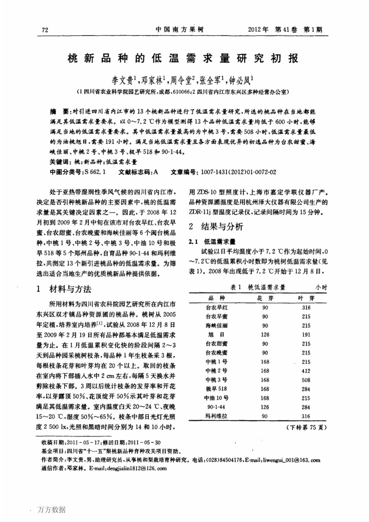 论文 桃新品种的低温需求量研究初报(终稿)