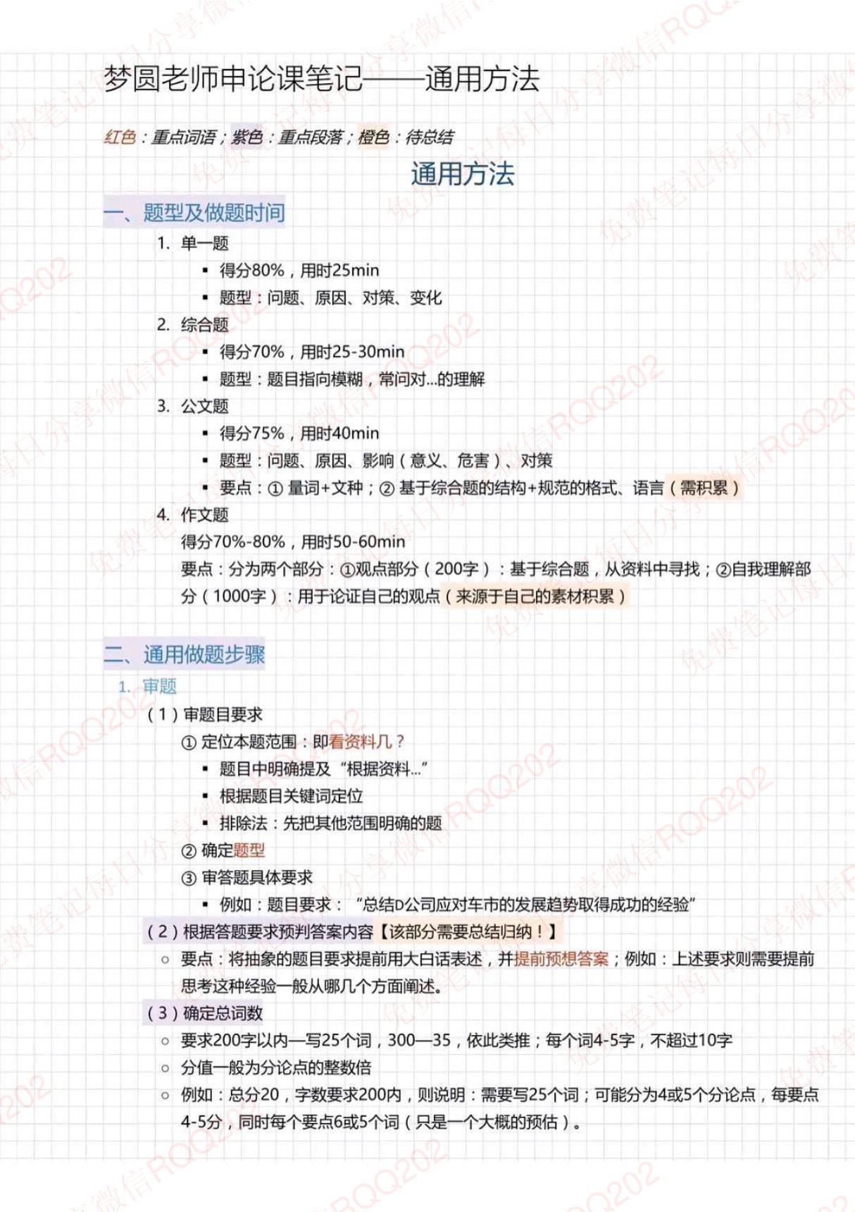 (申论)李梦圆申论学霸笔记