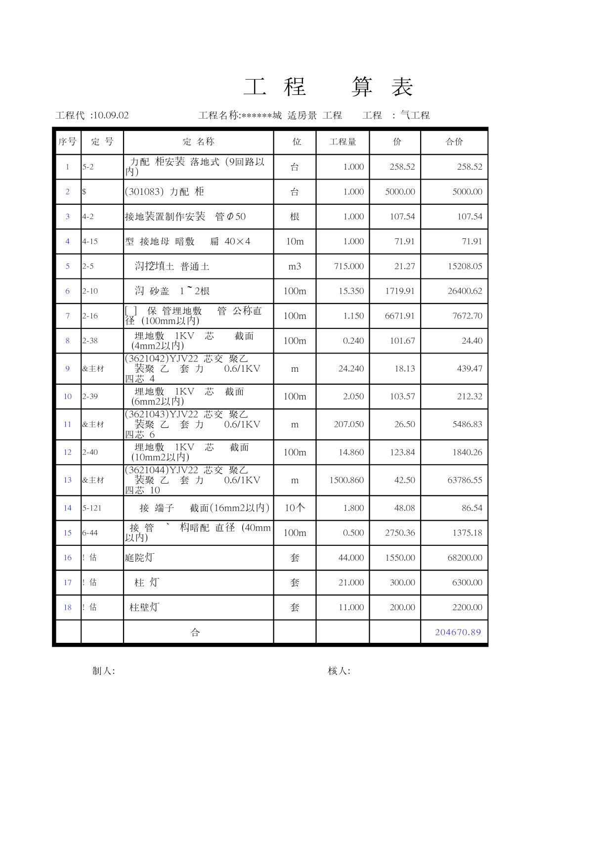 电气工程预算书实例