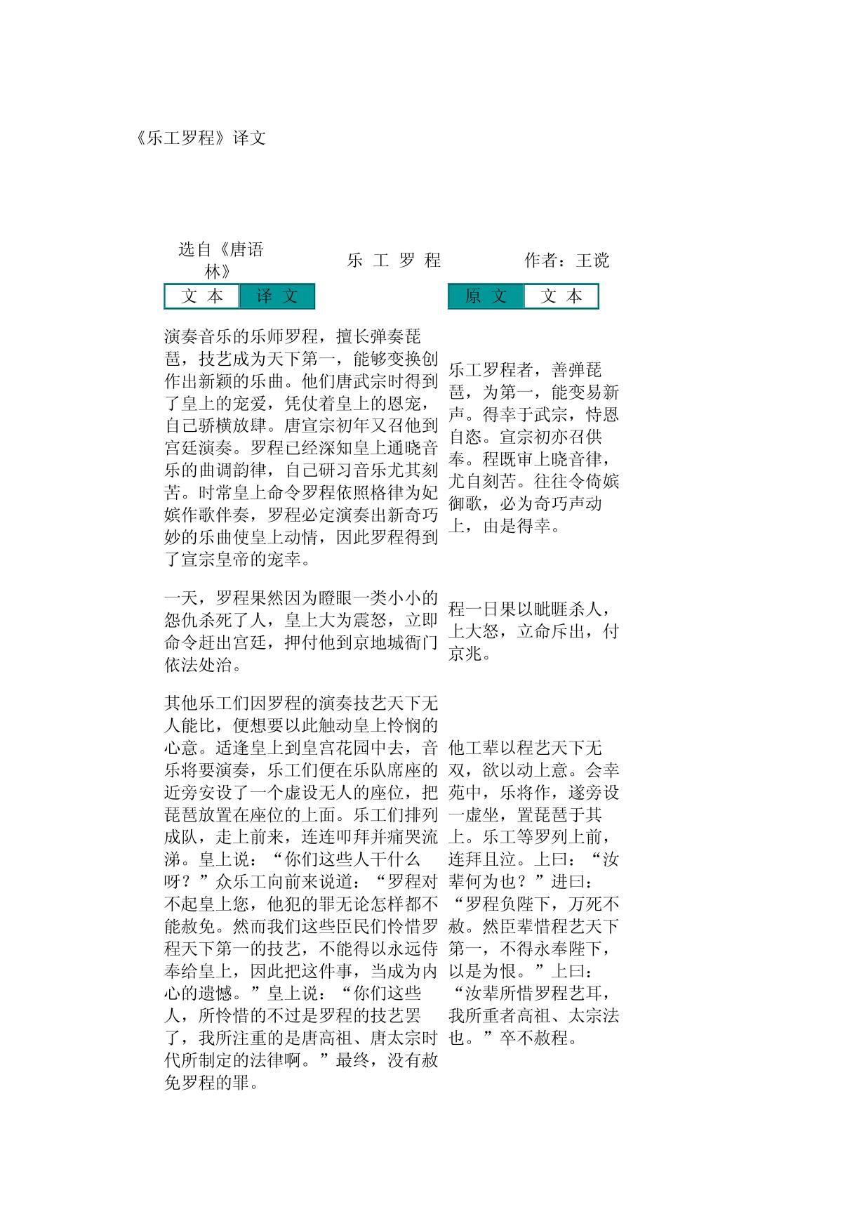 文言文翻译《乐工罗程》译文 225