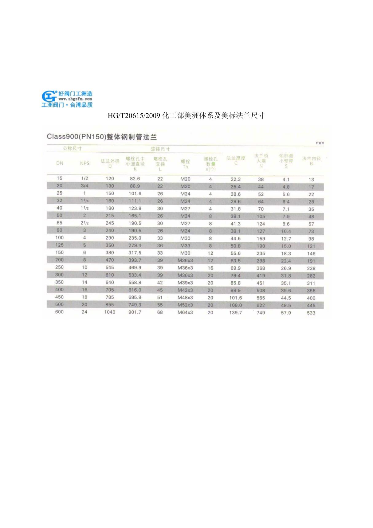 HG-T20615-2009化工部美洲体系及美标法兰尺寸