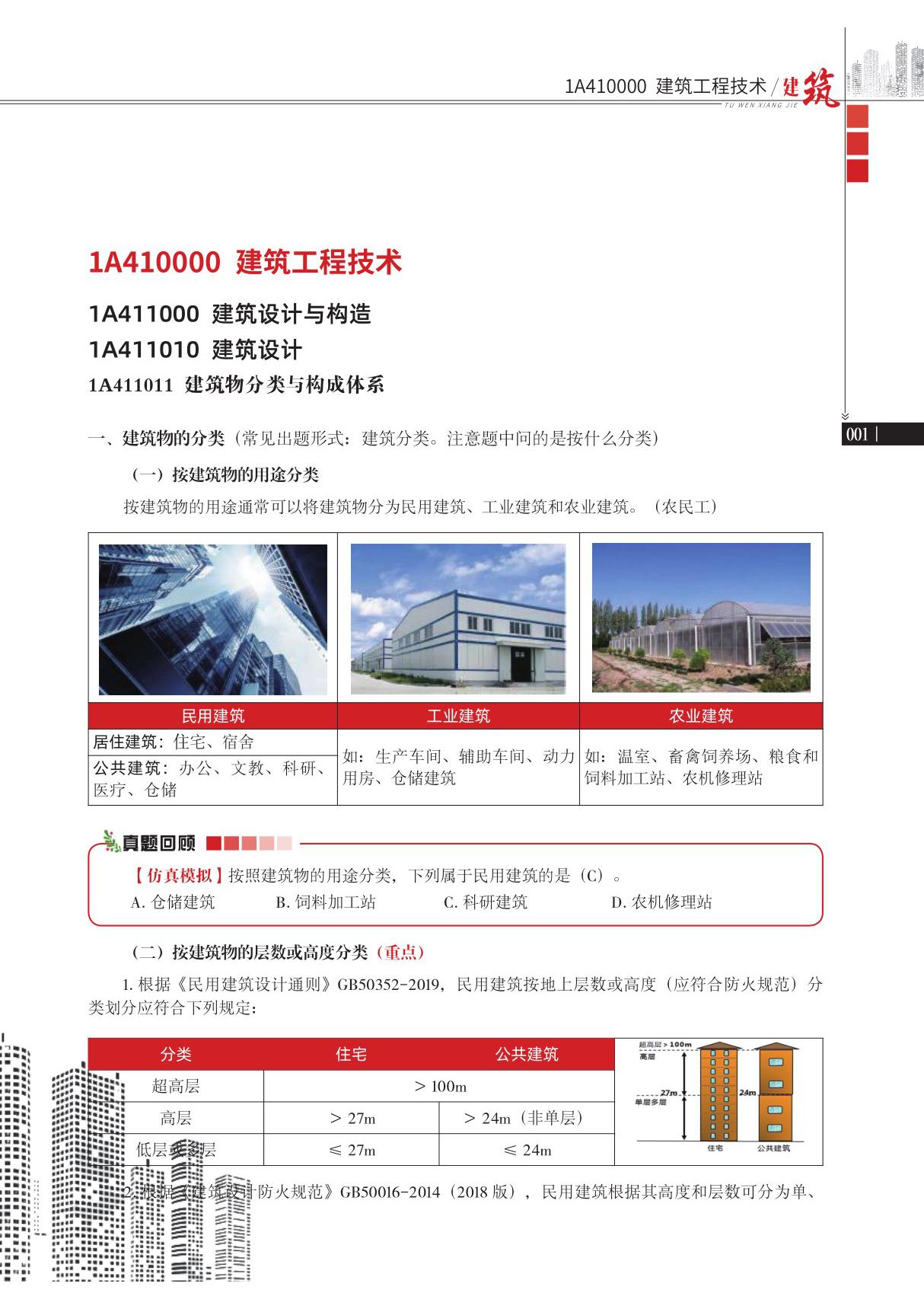 2023年一建图文详解一本通-建筑(1)