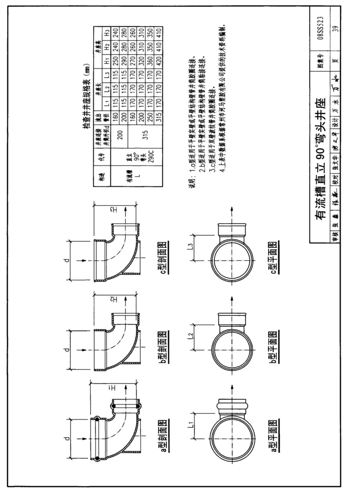 国家建筑标准设计图集08SS523国标图集电子版下载 2