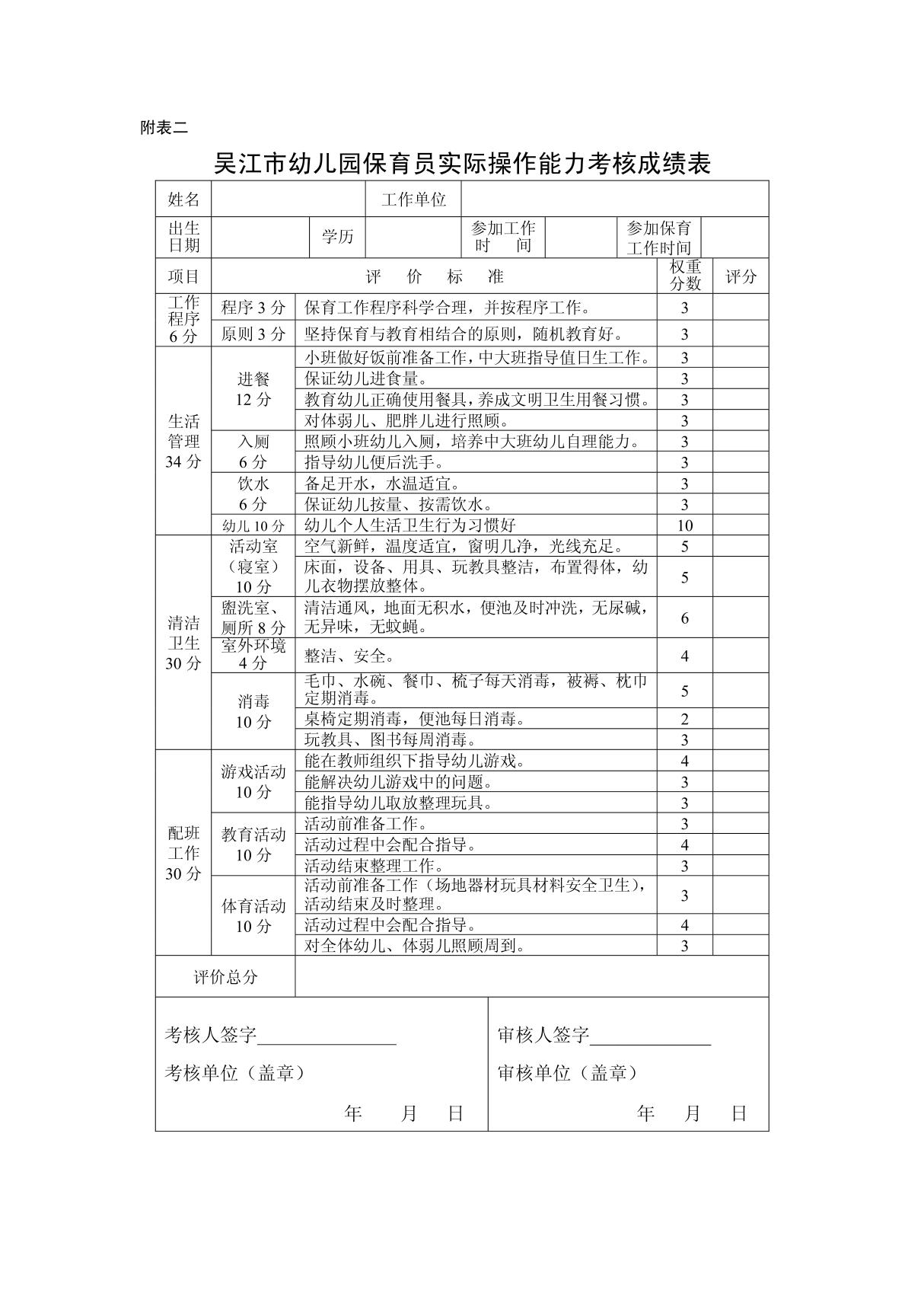 吴江市幼儿园保育员实际操作能力考核成绩表