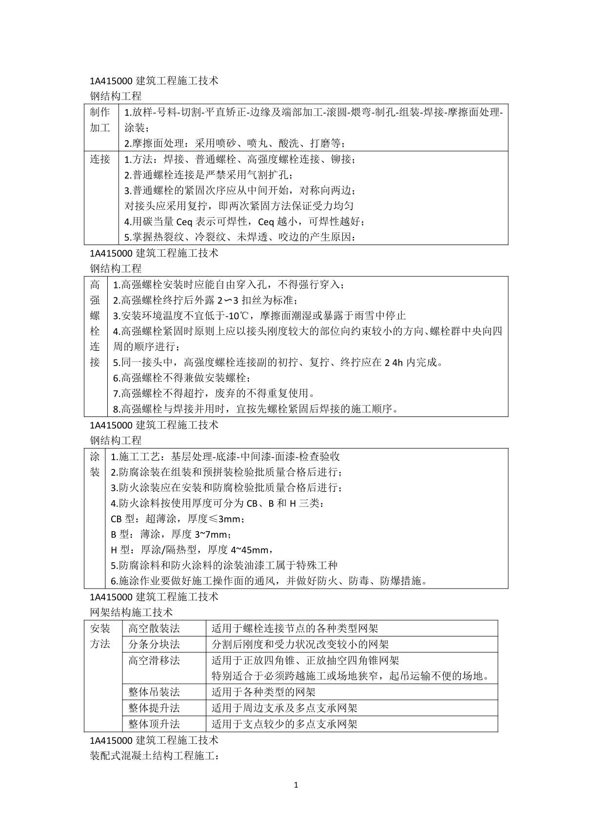 2020一建建筑实务精讲讲义(课程)打印版