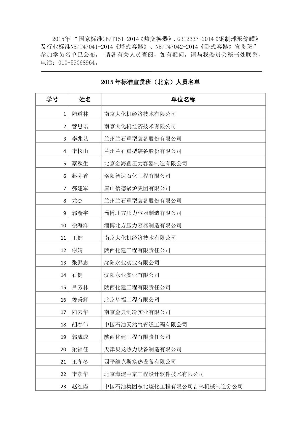 2015年 国家标准GBT151-2014《热交换器》  《钢制