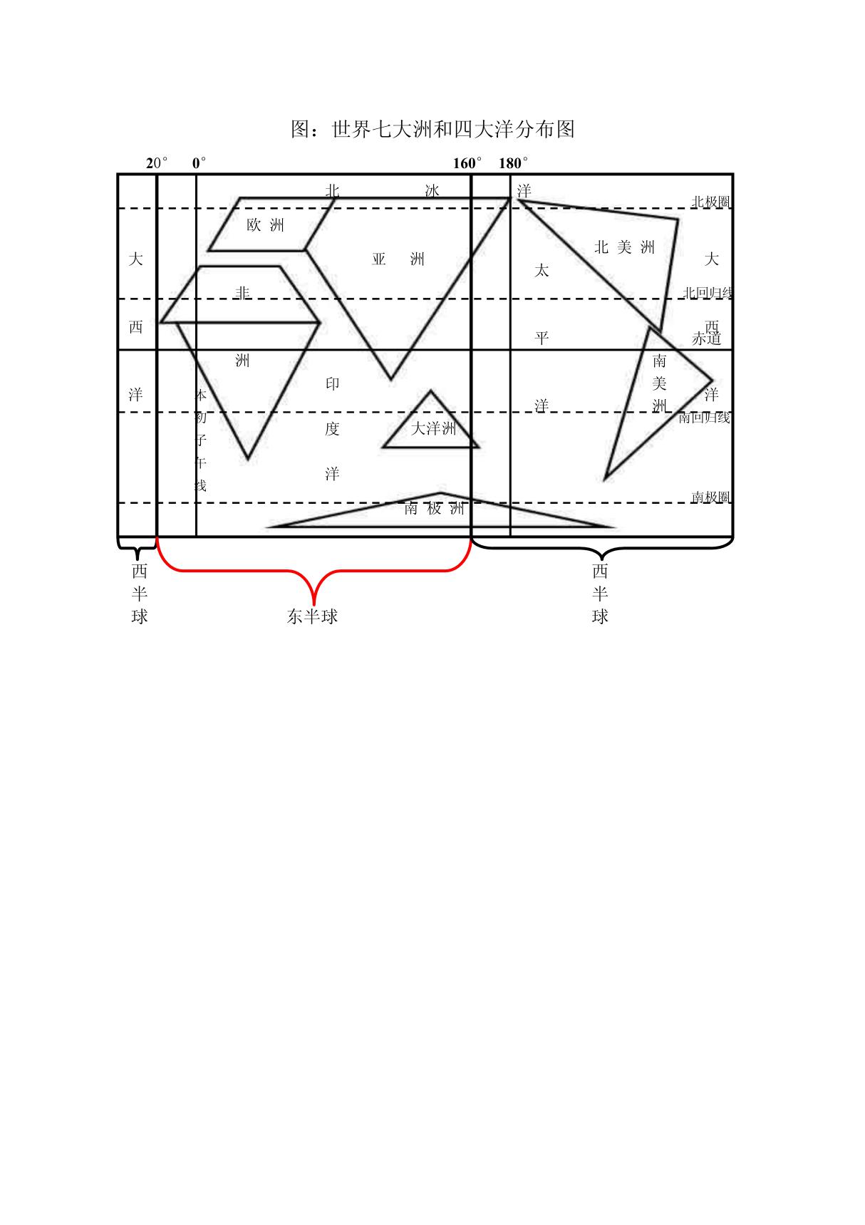 世界七大洲和四大洋分布图