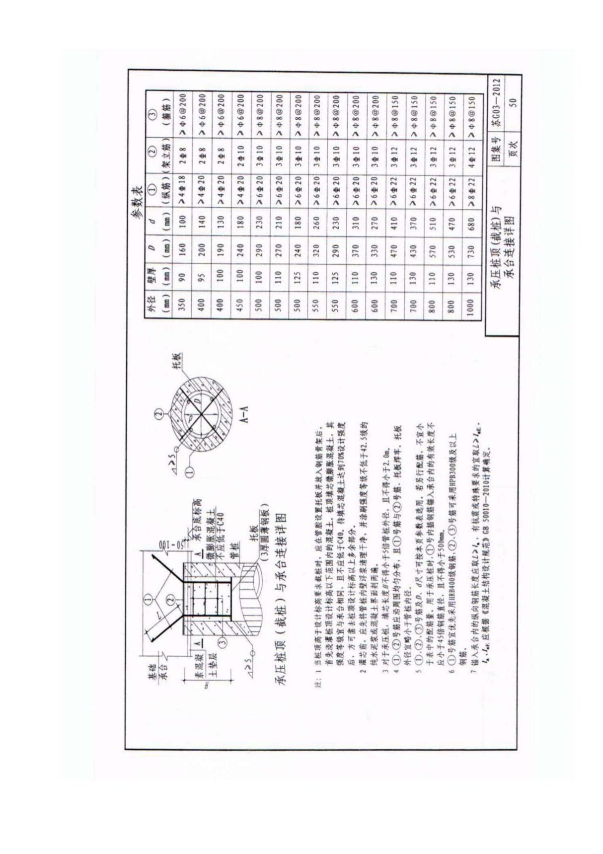 截桩图集50取自-苏G03-2012预应力管桩图集