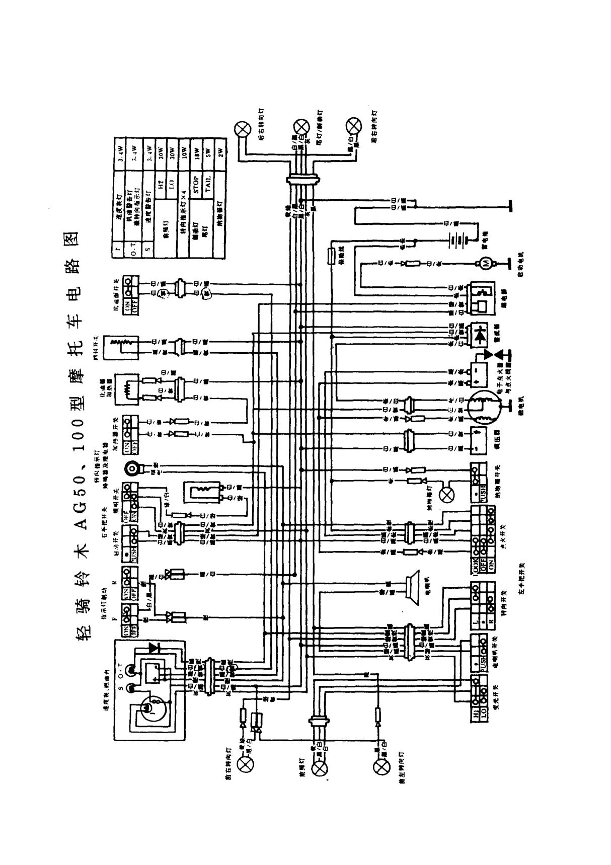 轻骑铃木AG50 100型摩托车电路图