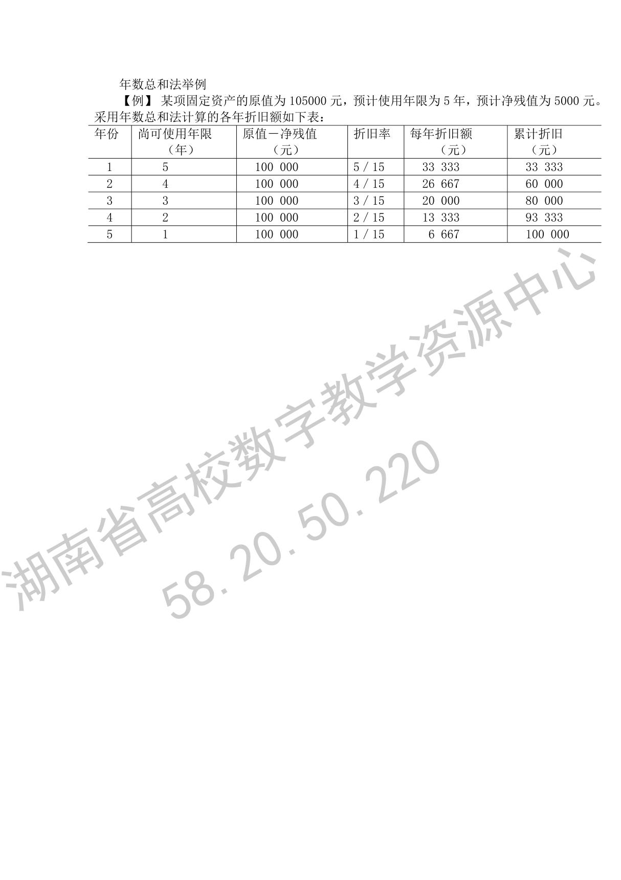 年数总和法举例