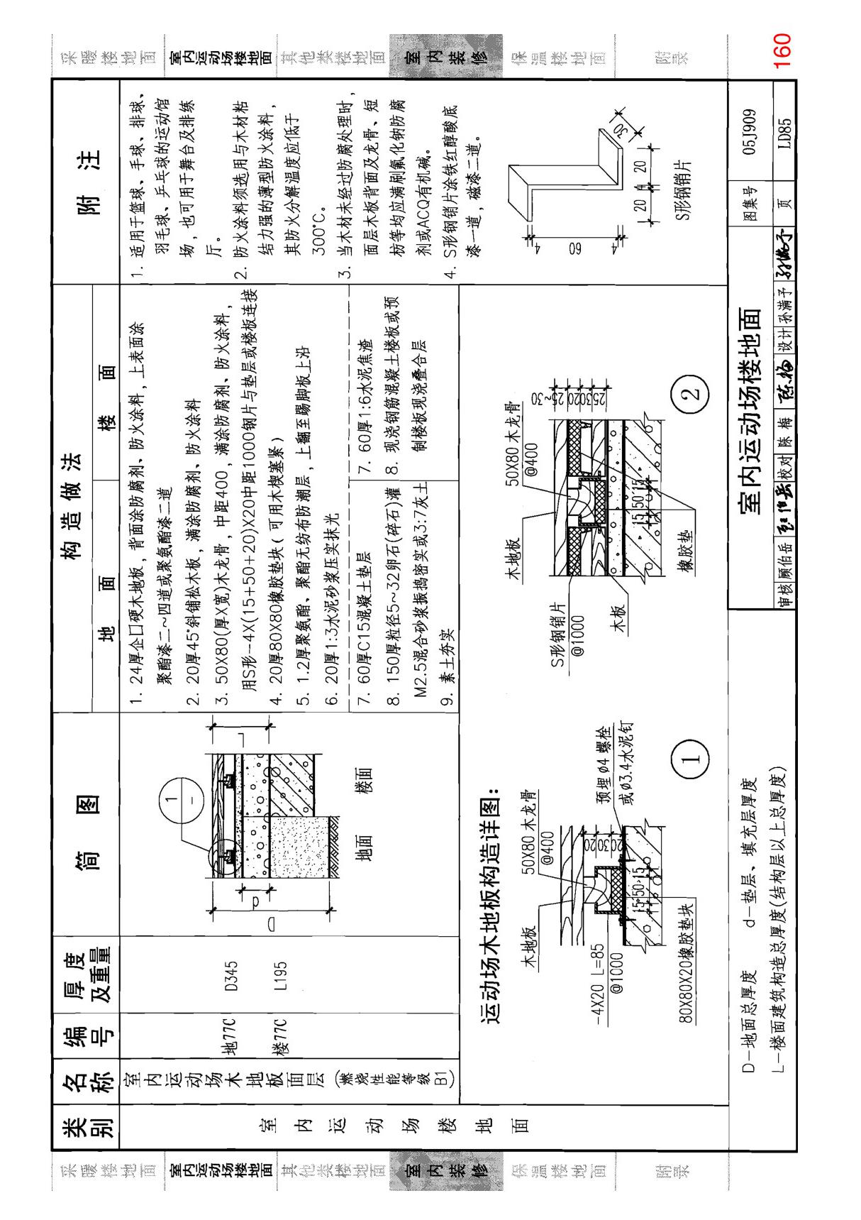 05J909《工程做法》(第五卷 共十卷)