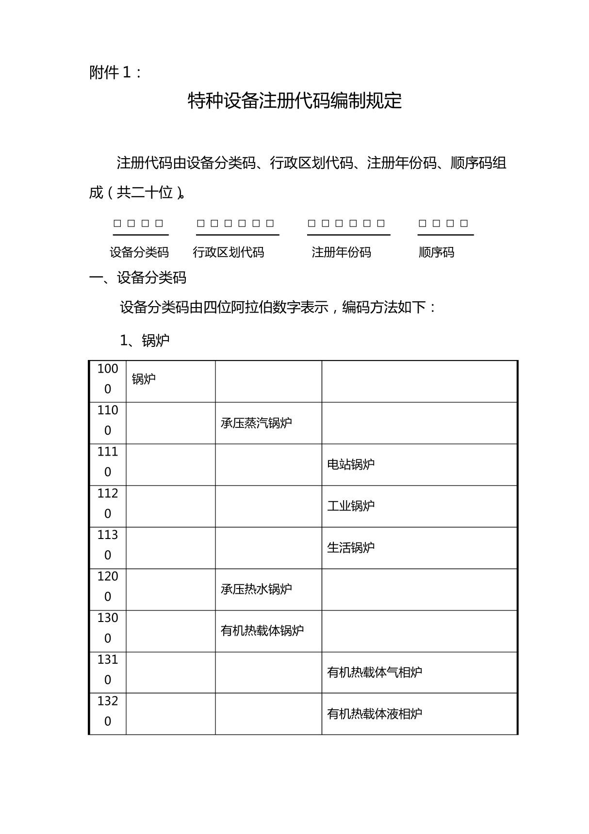 特种设备注册代码