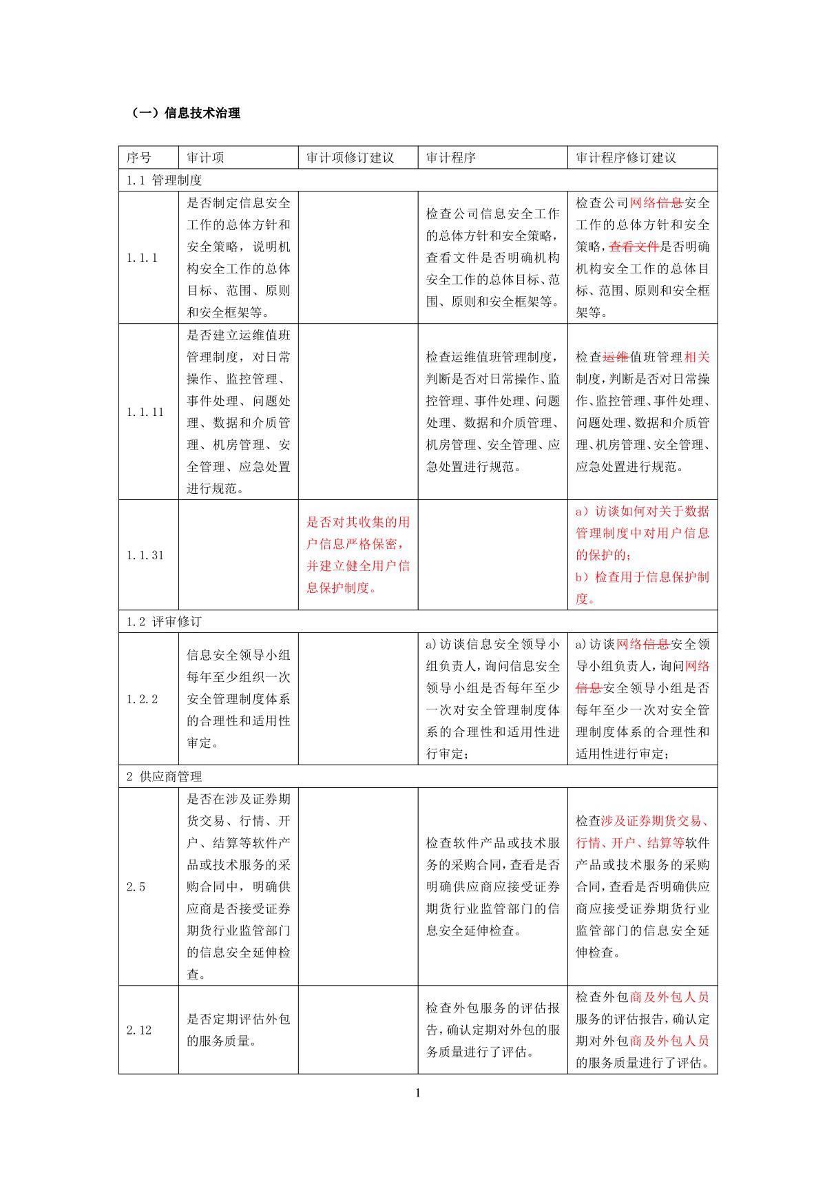 《证券期货业信息系统审计指南 第5部分 证券公司》修订内容