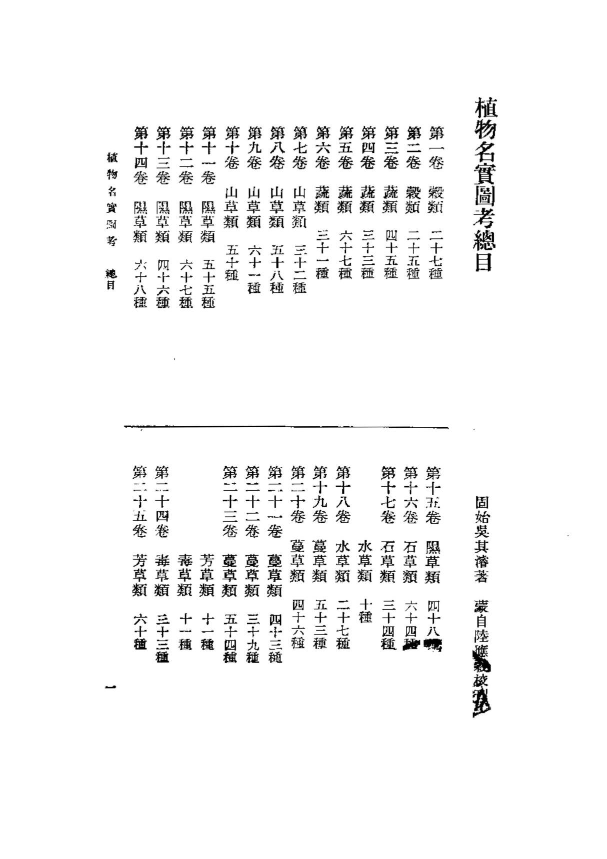 植物名实图考及其长编目录