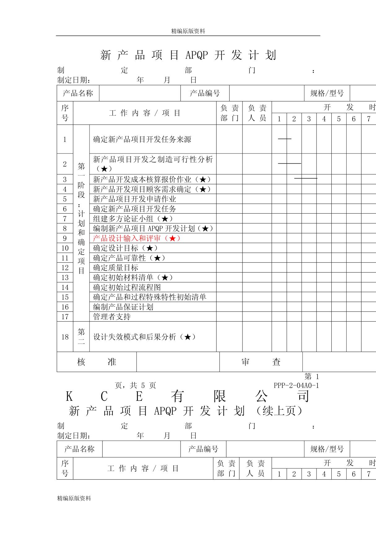 (精编原版)新产品项目APQP开发计划