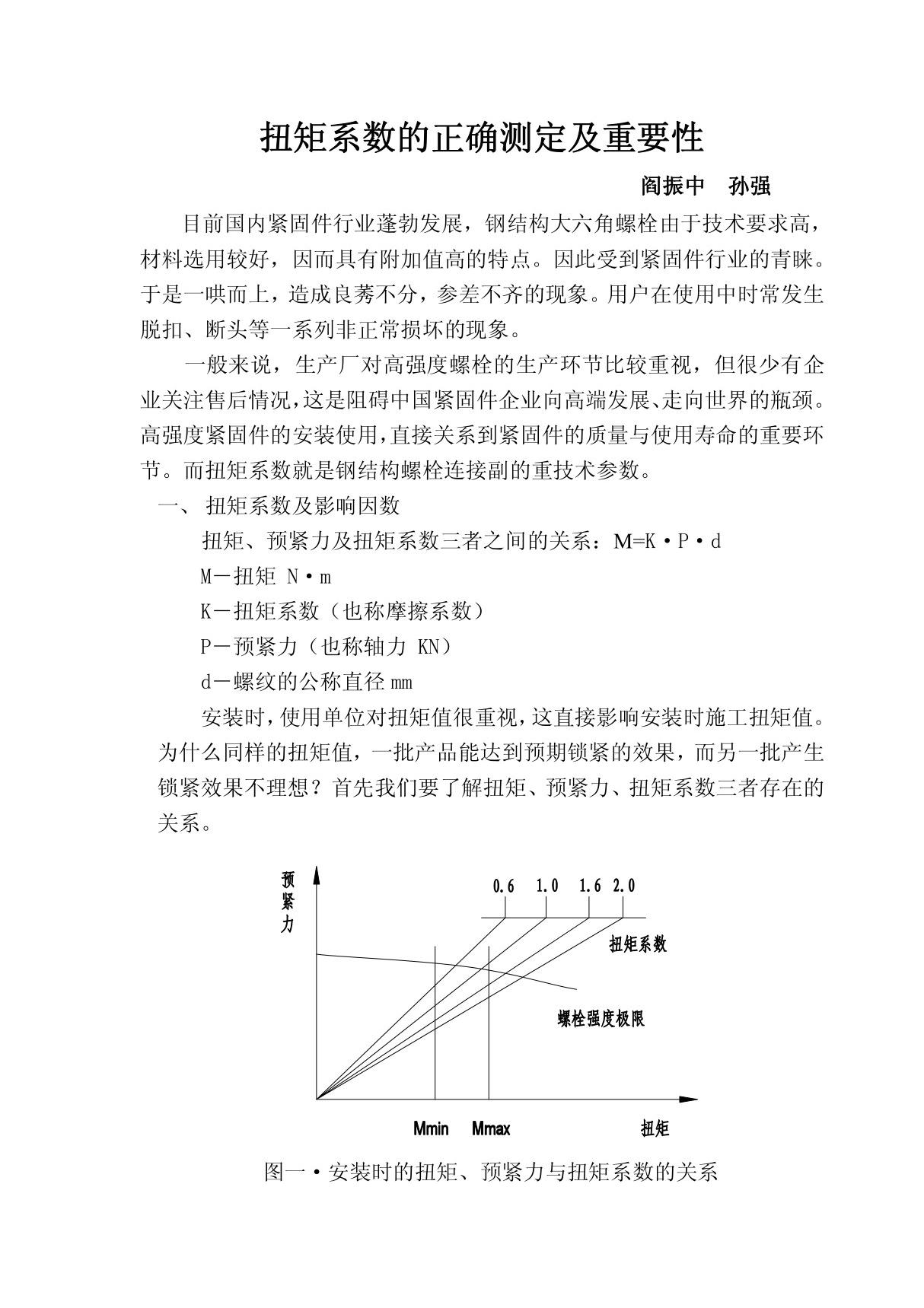 扭矩系数