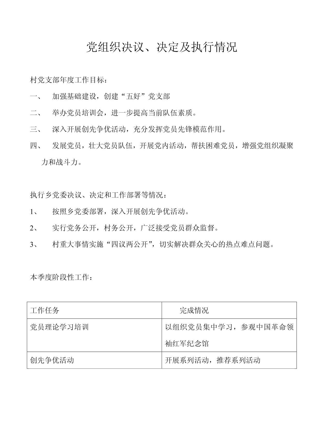 (精品文档)党组织决议 决定及执行情况