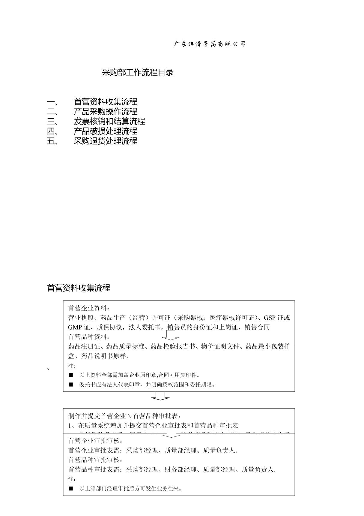 医药公司采购部 流程图(年终报告)