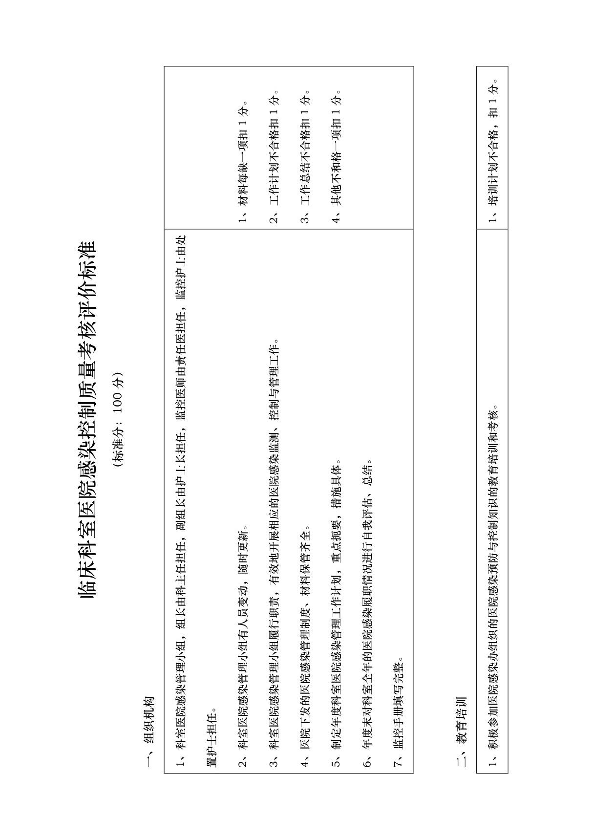 临床科室医院感染控制质量考核评价标准