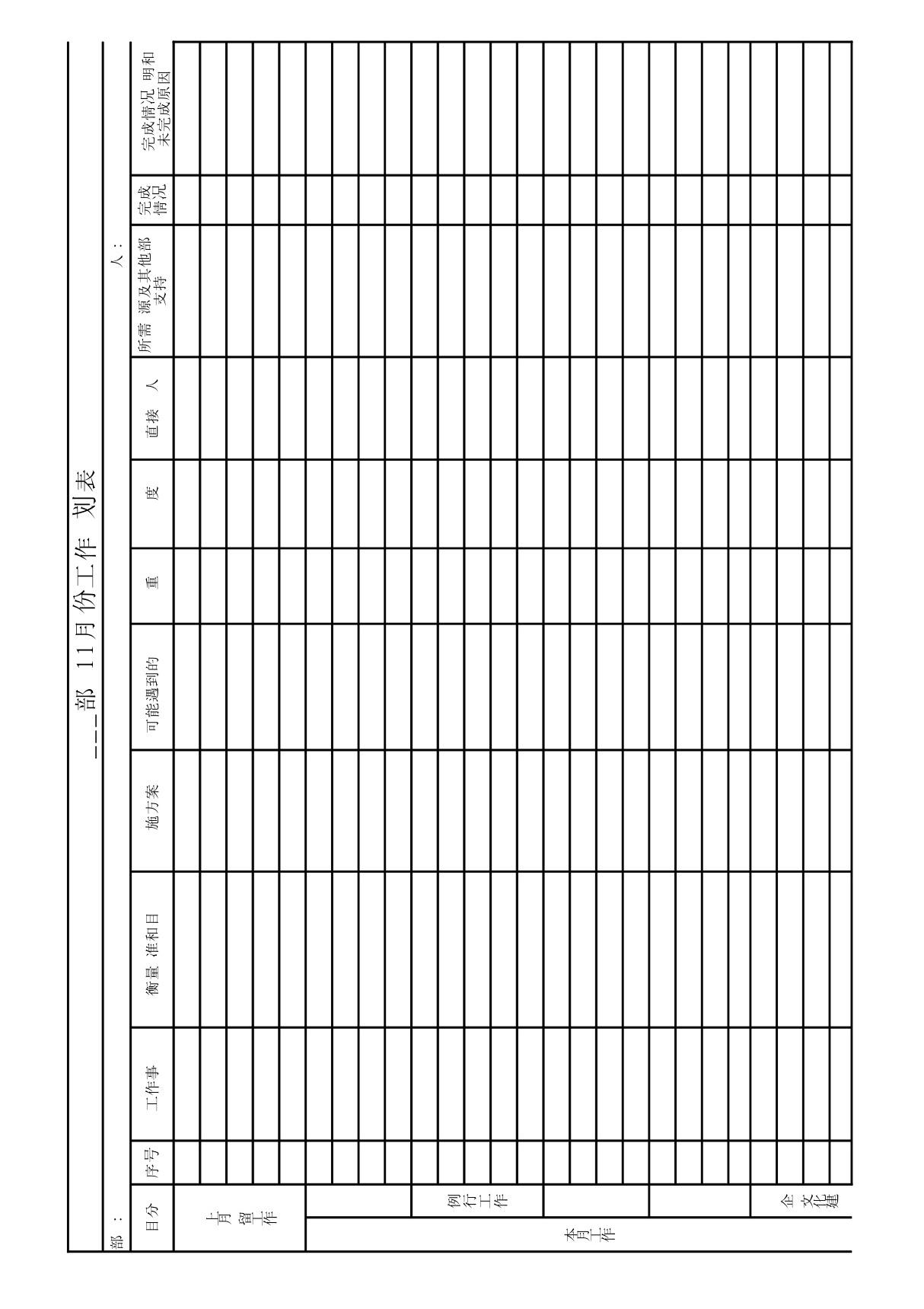 (工作总结)部门月度工作计划表新