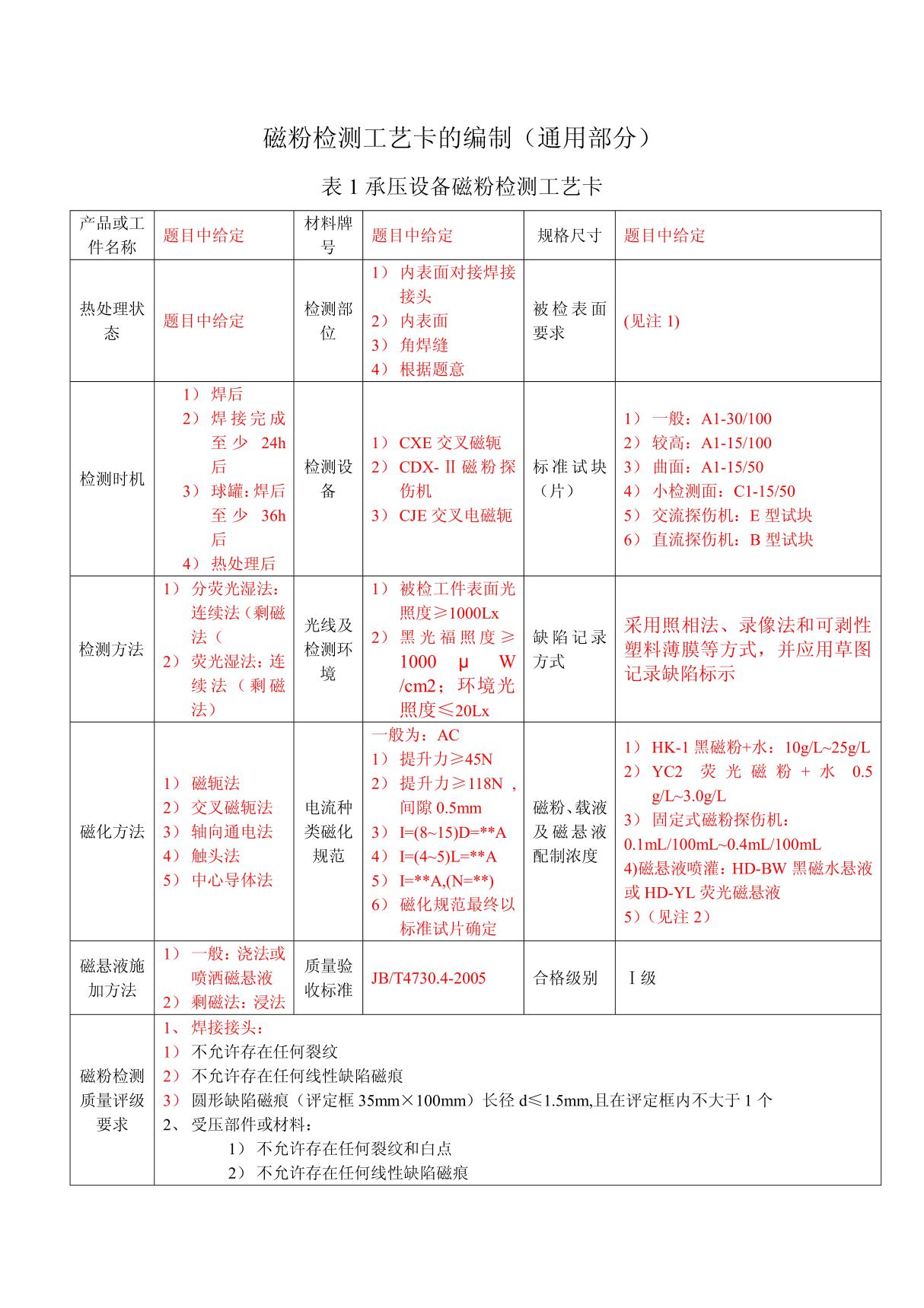 磁粉检测二级考试工艺卡的编制和例题