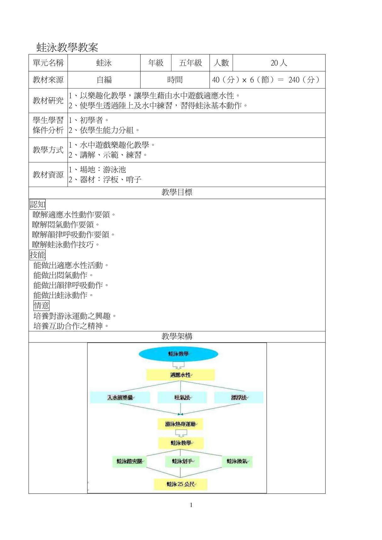 蛙泳教学教案