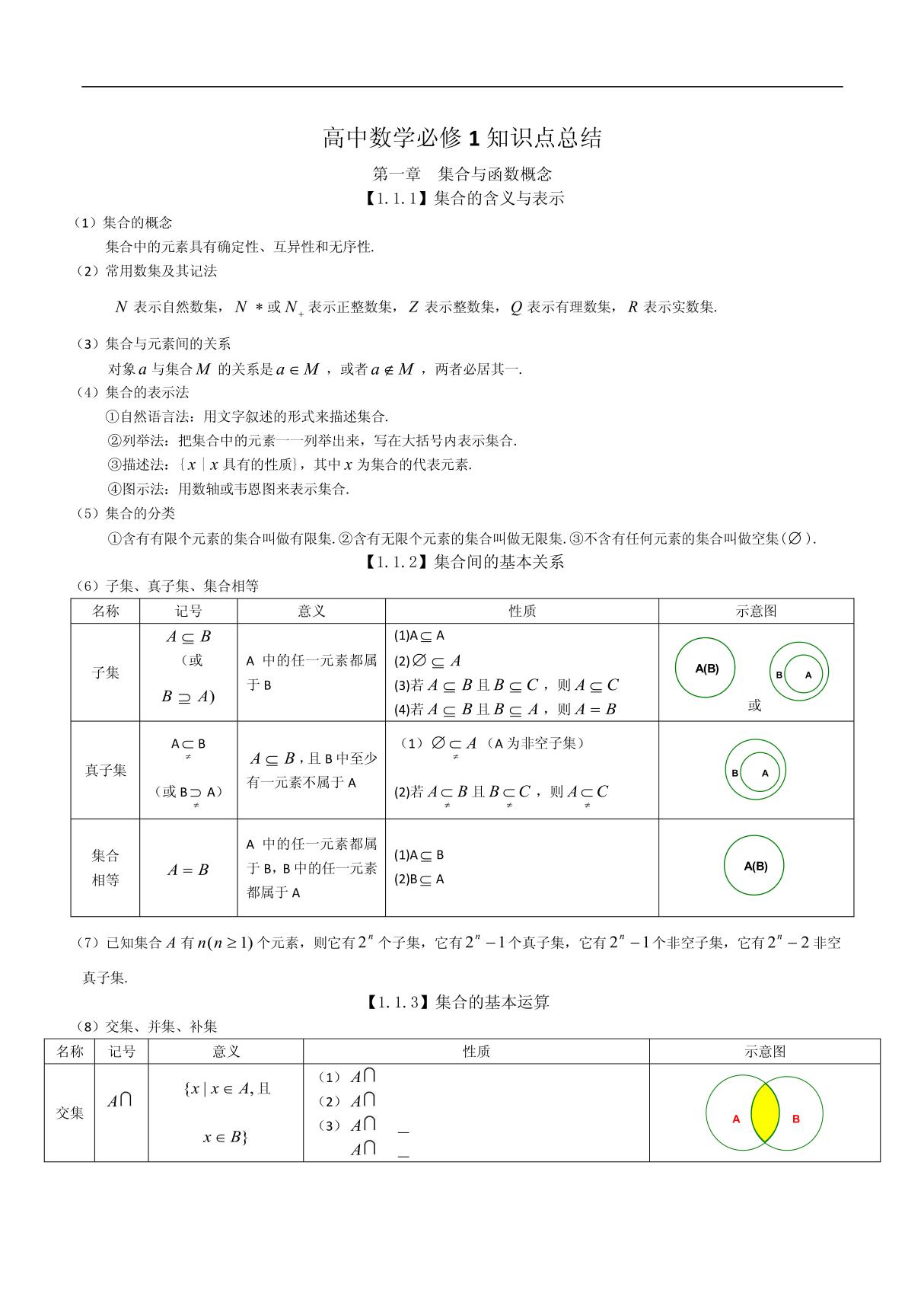 (高一数学)高中数学必修1知识点总结 第一章 集合与函数概念